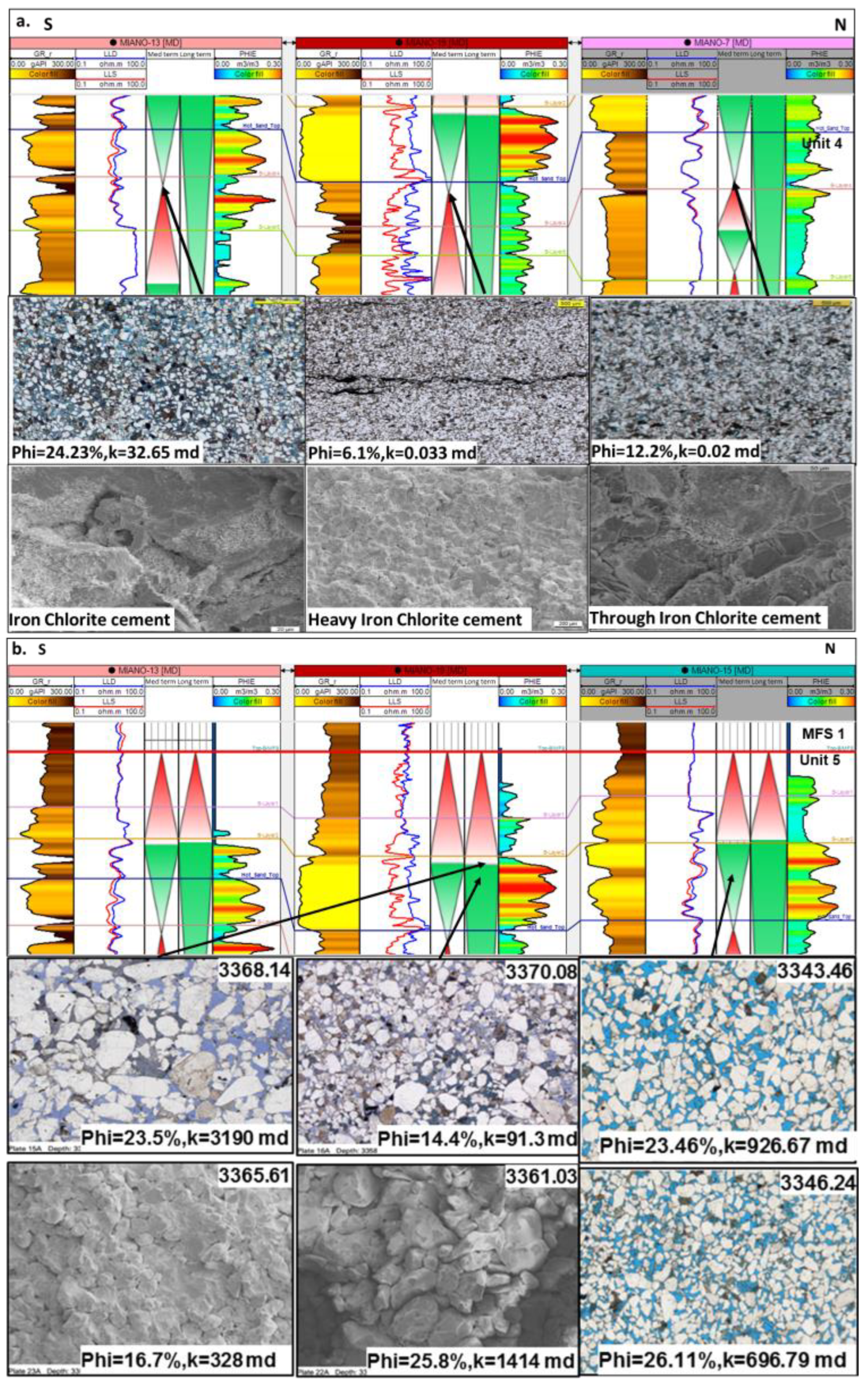 Energies 16 00856 g009 Energies 16 00856 g009