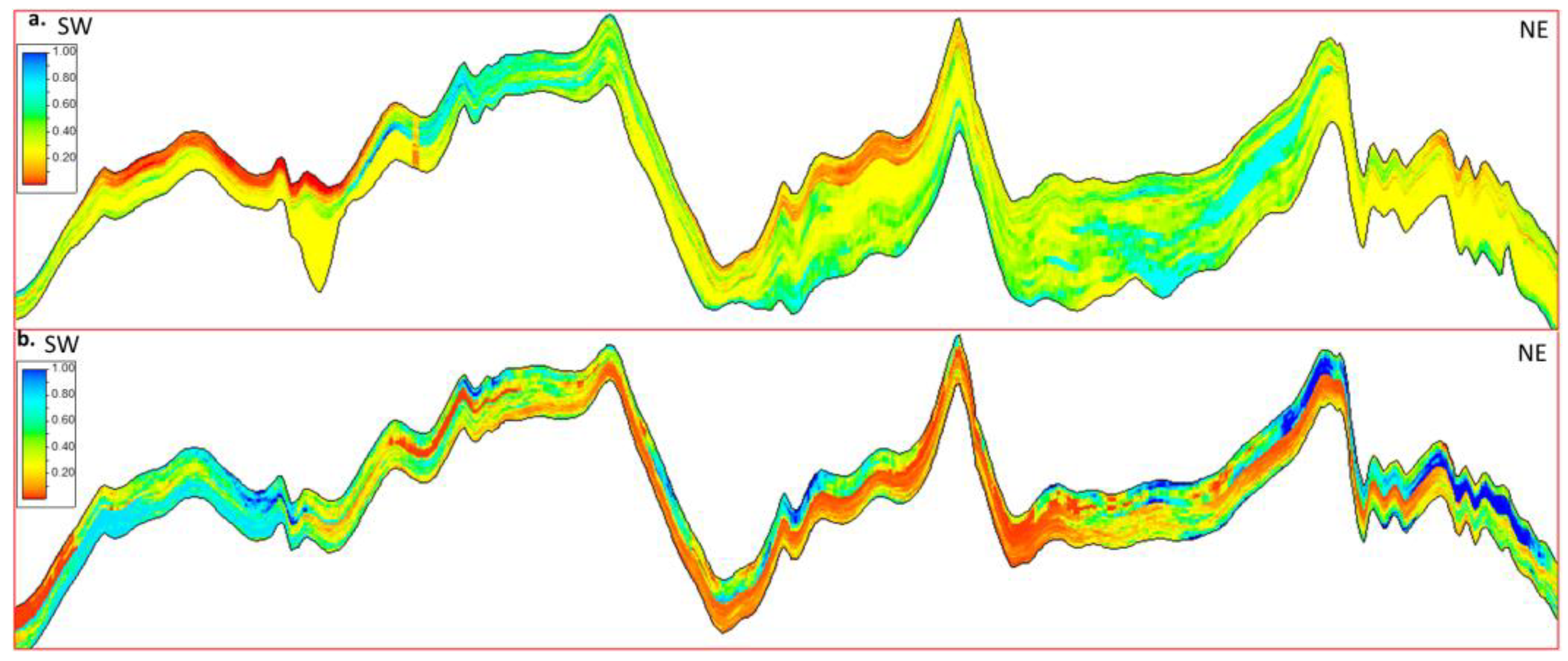 Energies 16 00856 g014 Energies 16 00856 g014