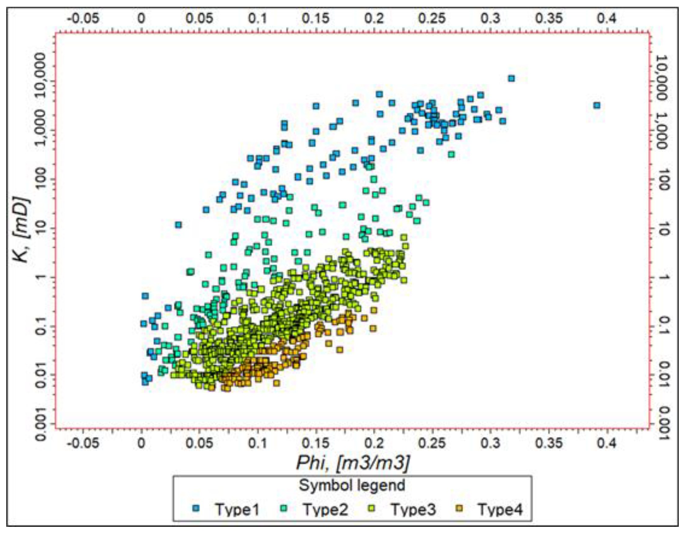 Energies 16 00856 g020 Energies 16 00856 g020