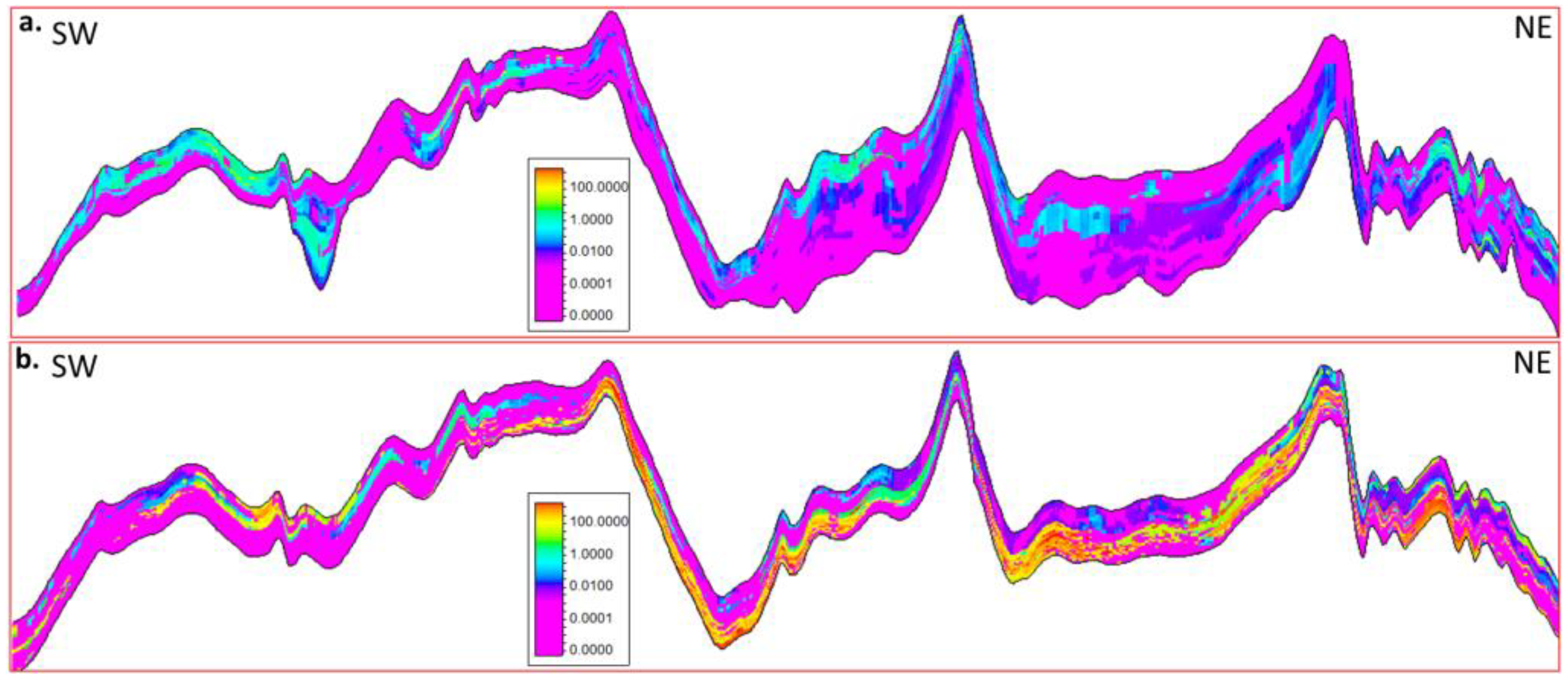 Energies 16 00856 g022 Energies 16 00856 g022