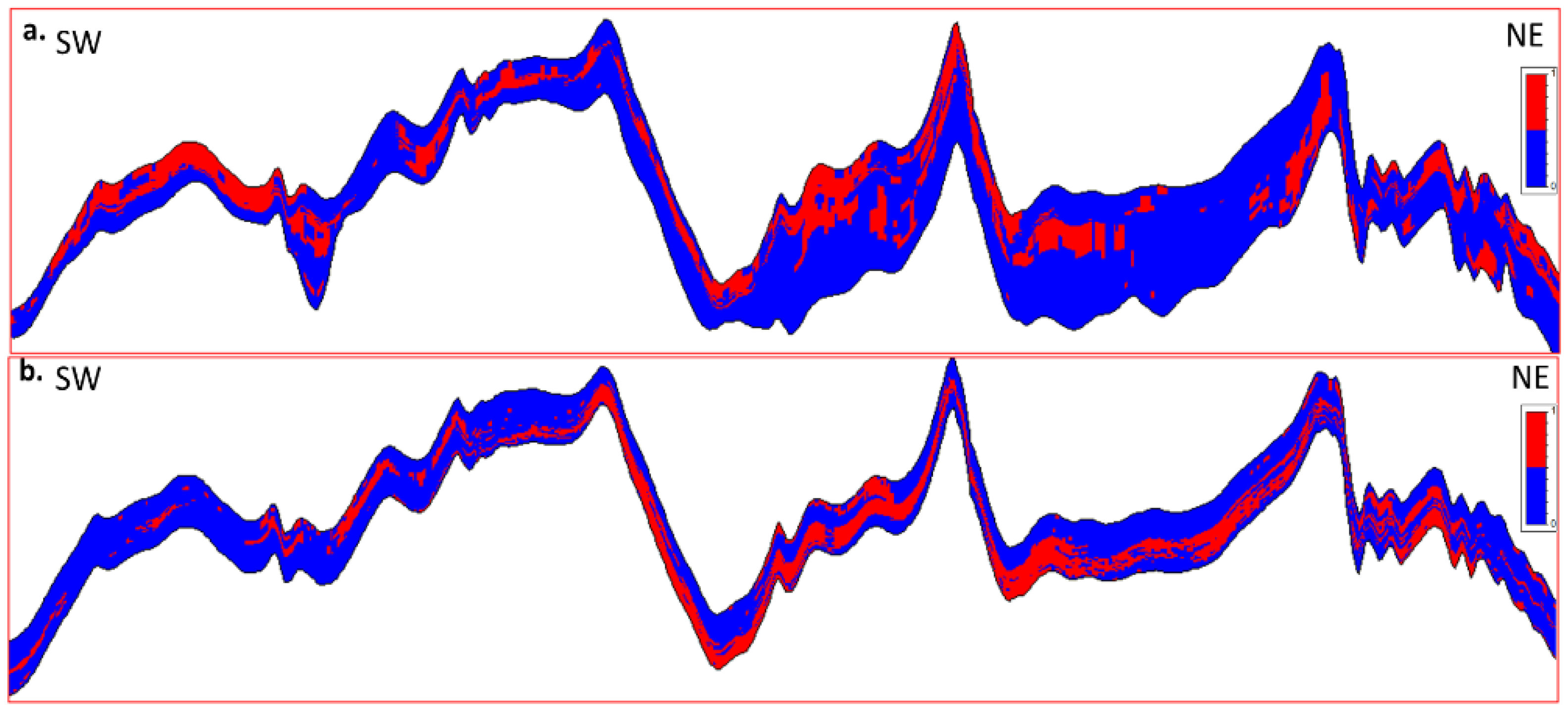 Energies 16 00856 g025 Energies 16 00856 g025