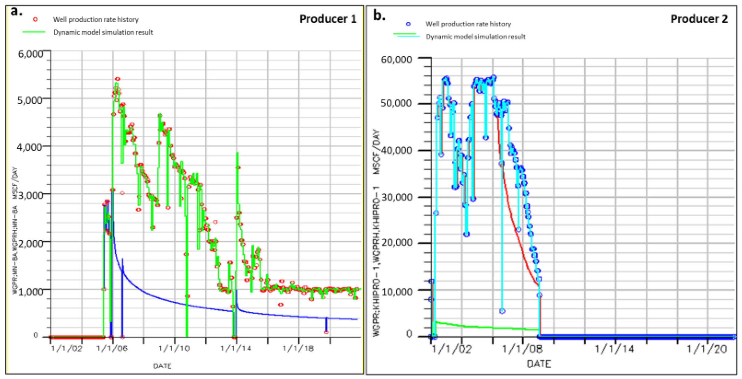 Energies 16 00856 g026 Energies 16 00856 g026