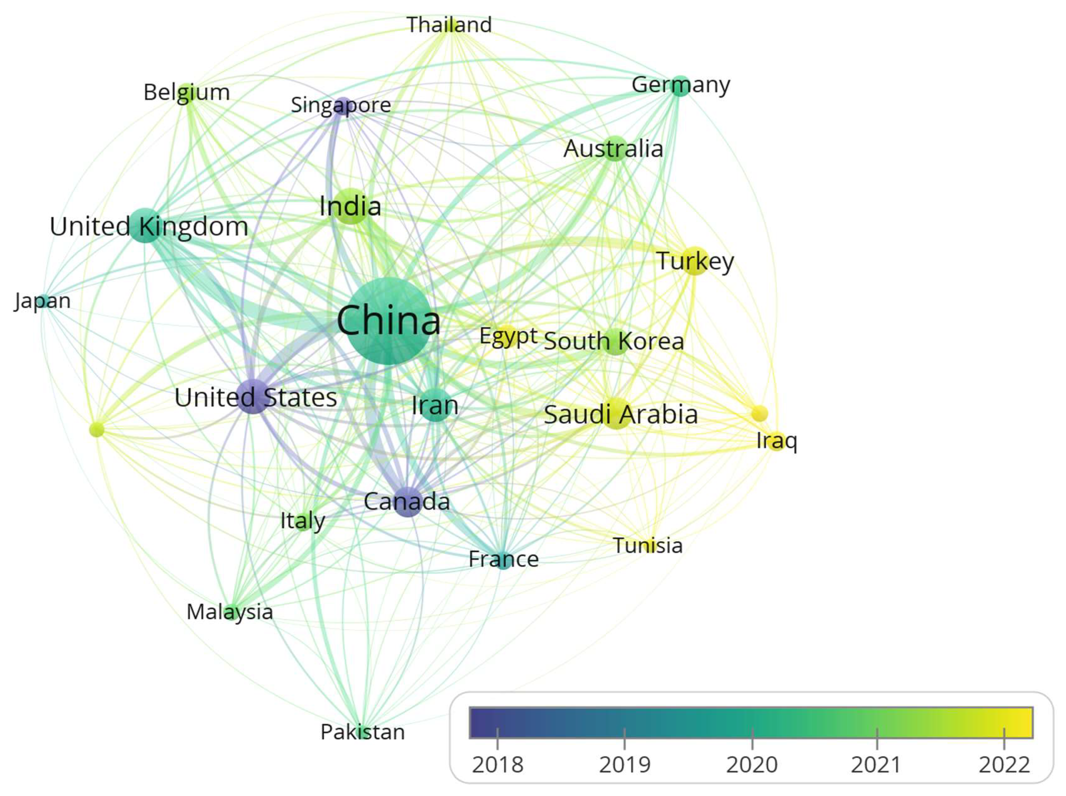 Energies 16 00876 g003