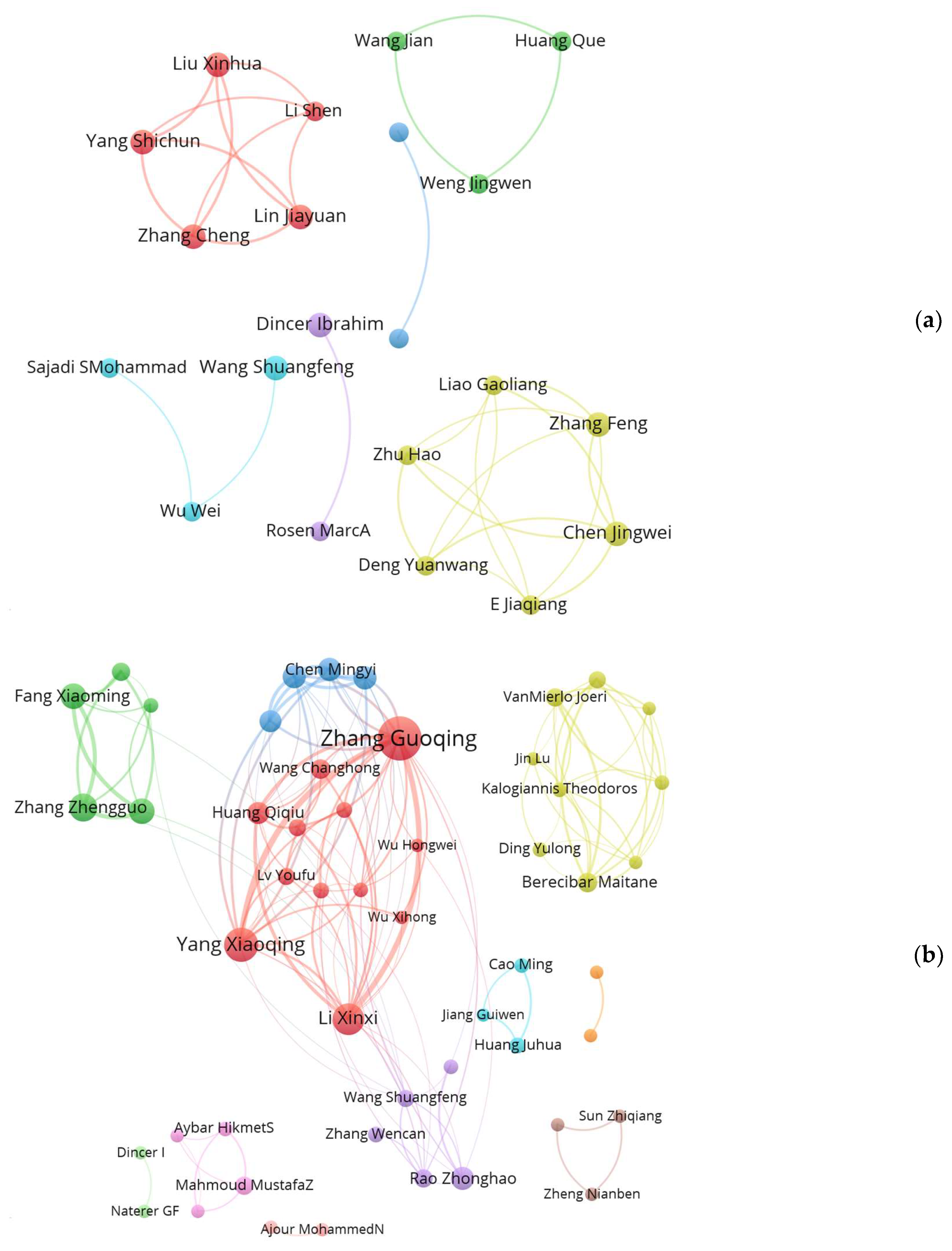 Energies 16 00876 g004
