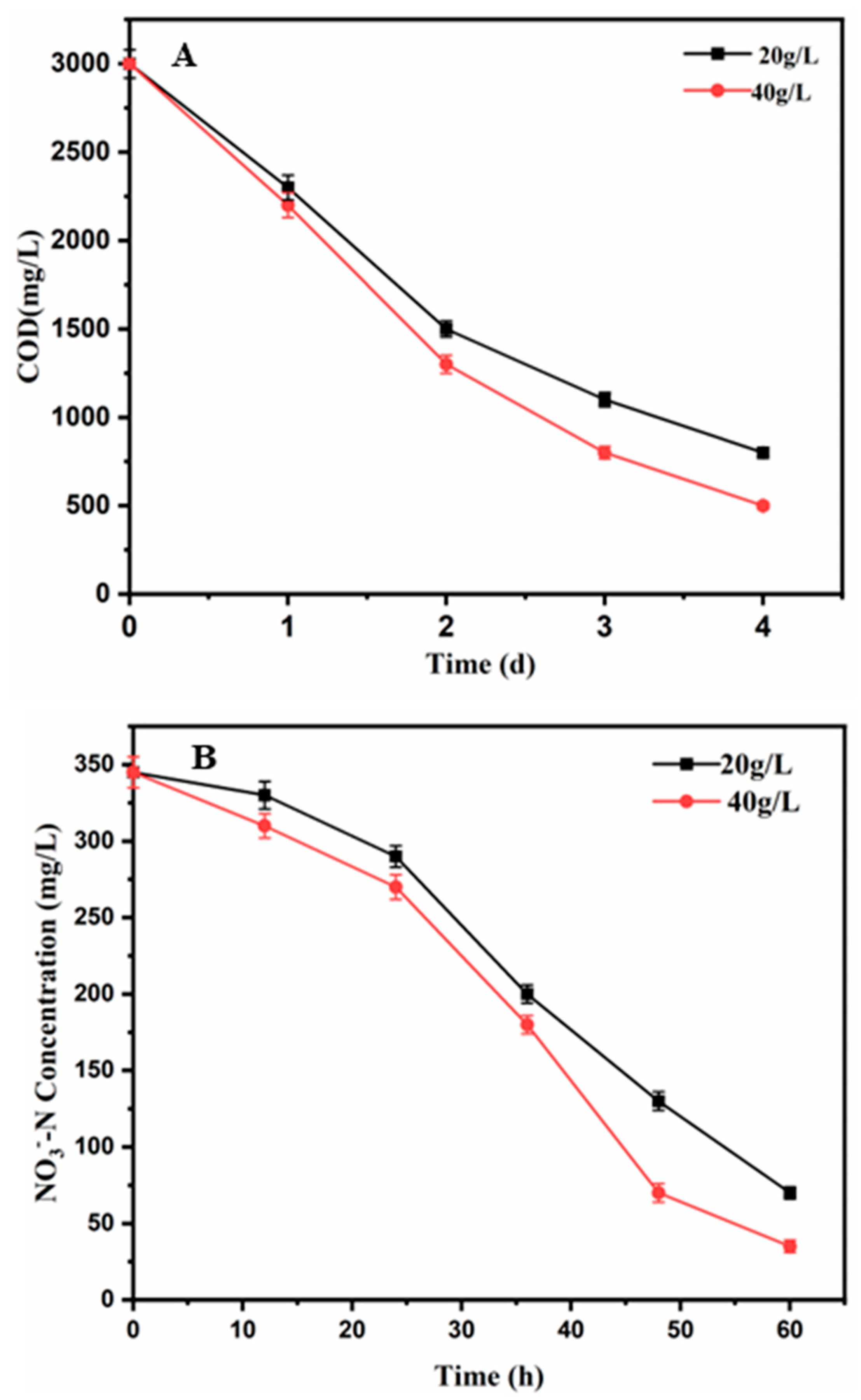 Energies 16 00877 g004 Energies 16 00877 g004