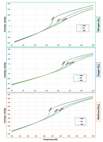 https://www.mdpi.com/energies/energies-16-00885/article_deploy/html/images/energies-16-00885-g003-550.jpg