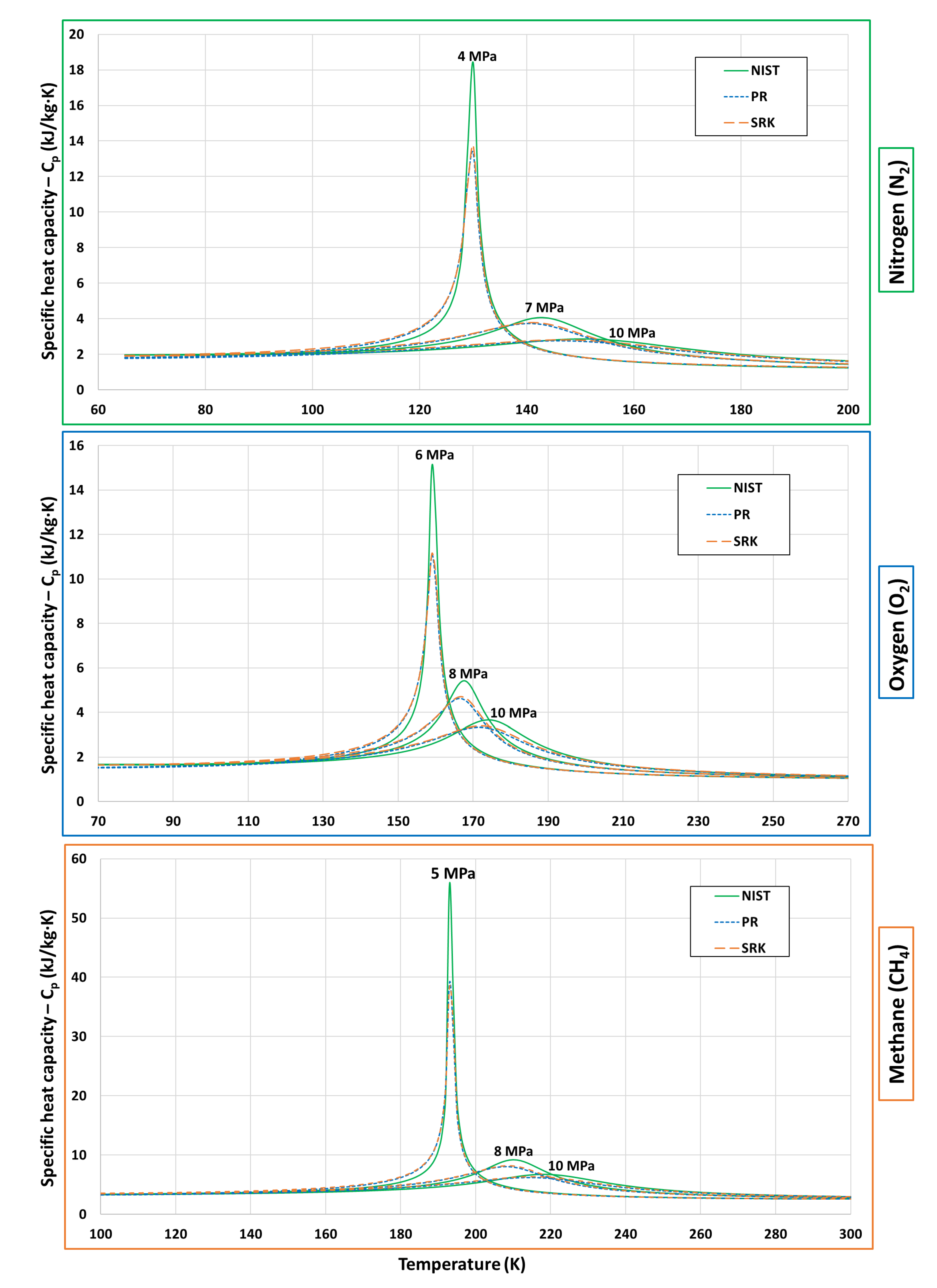 Energies 16 00885 g004