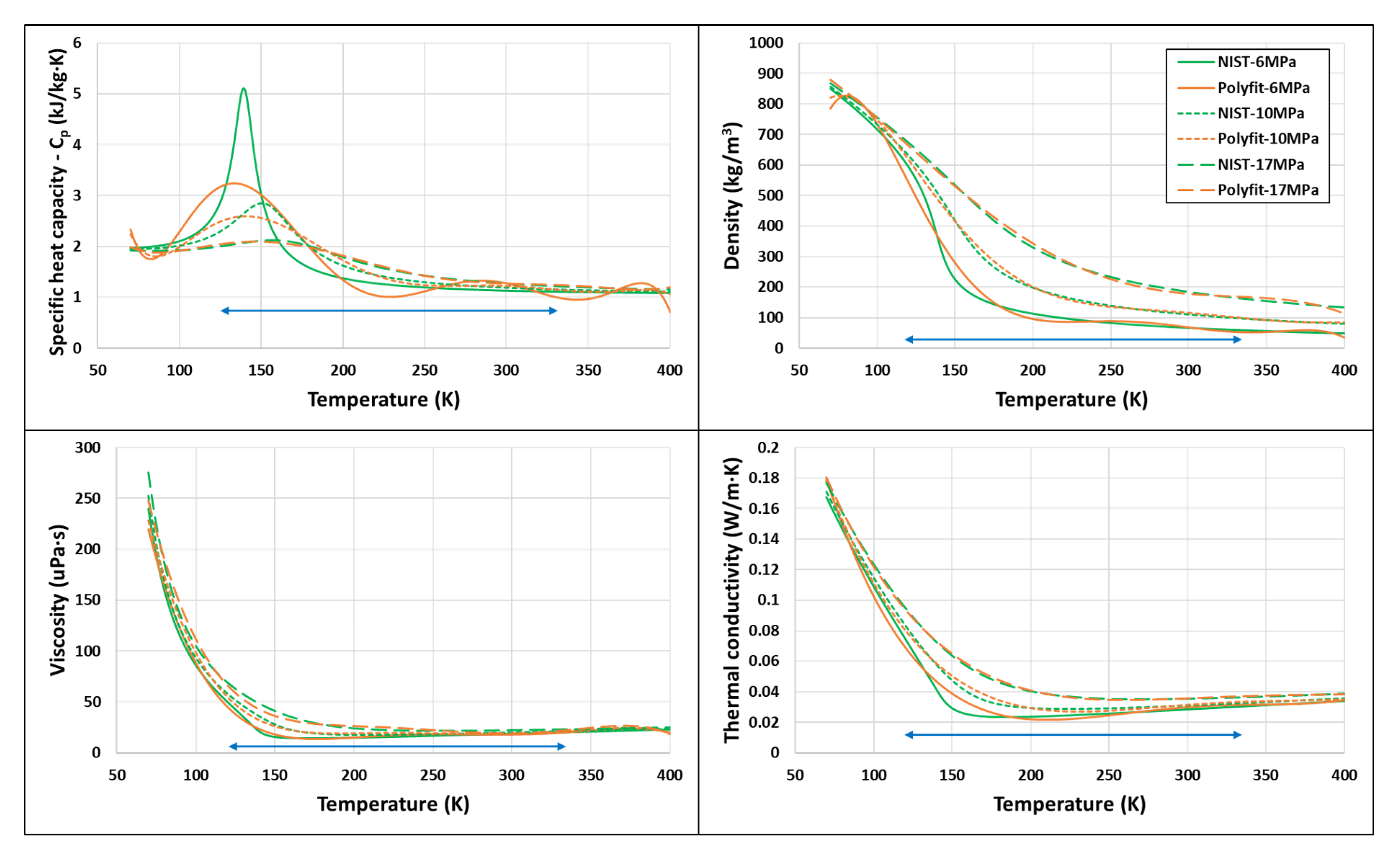 Energies 16 00885 g007