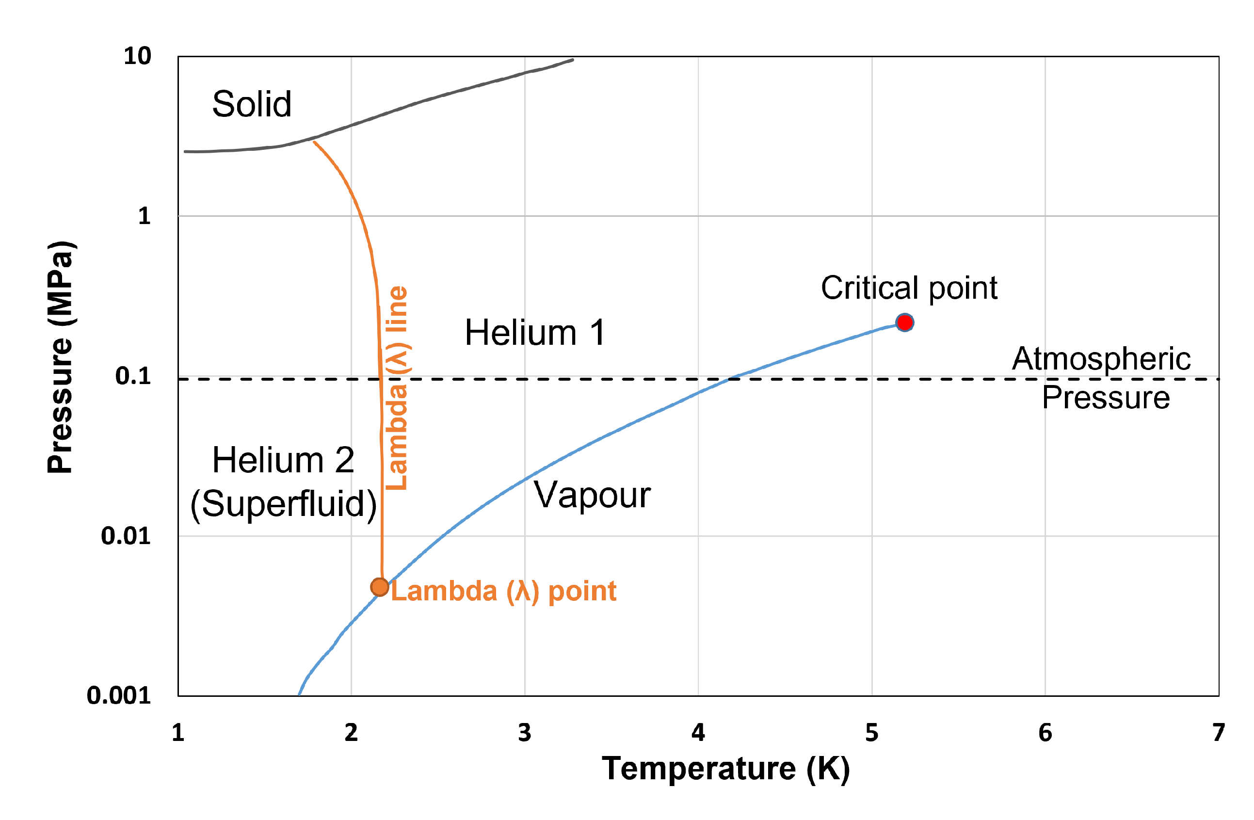 Energies 16 00885 g008