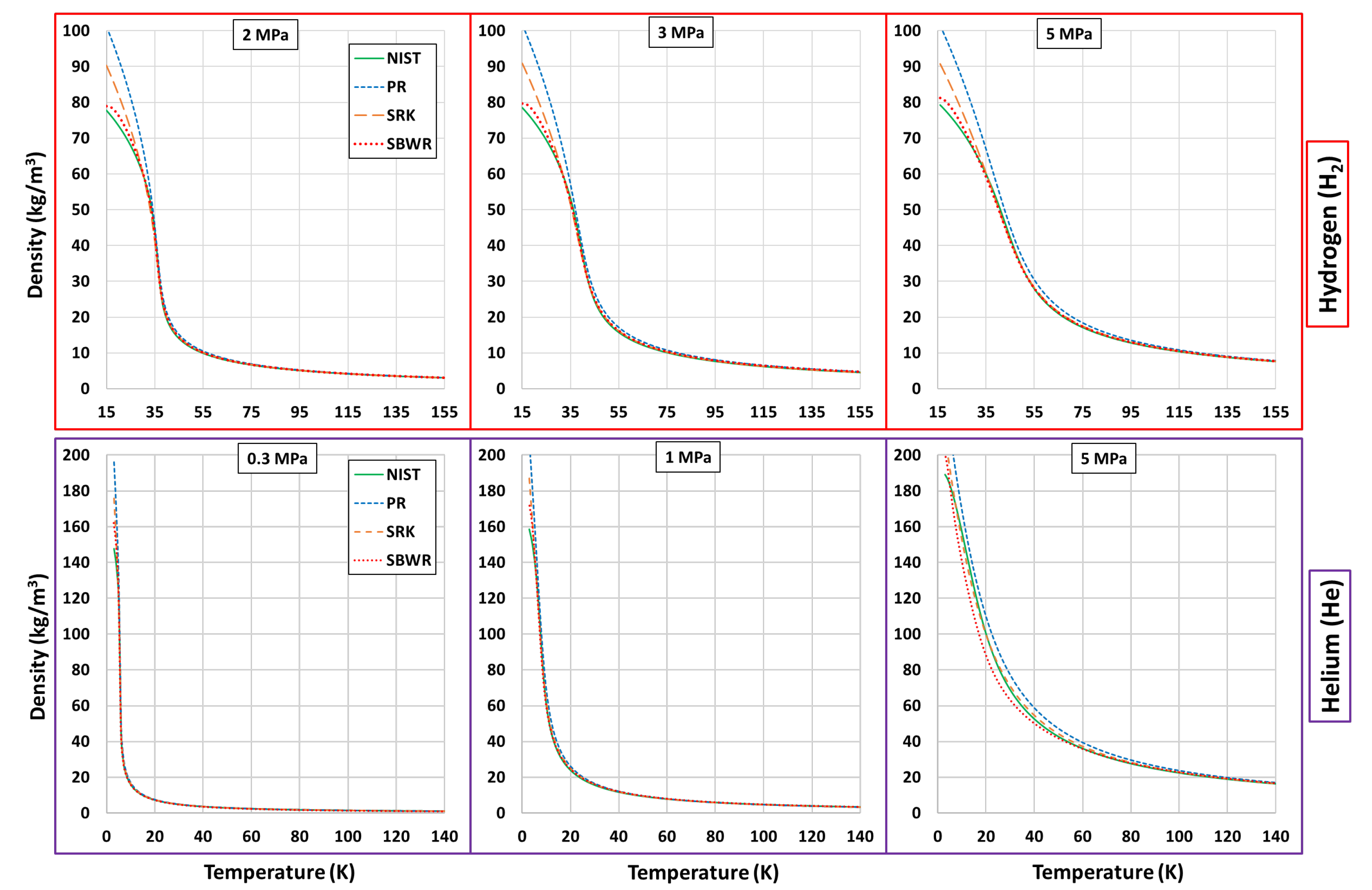 Energies 16 00885 g0a1