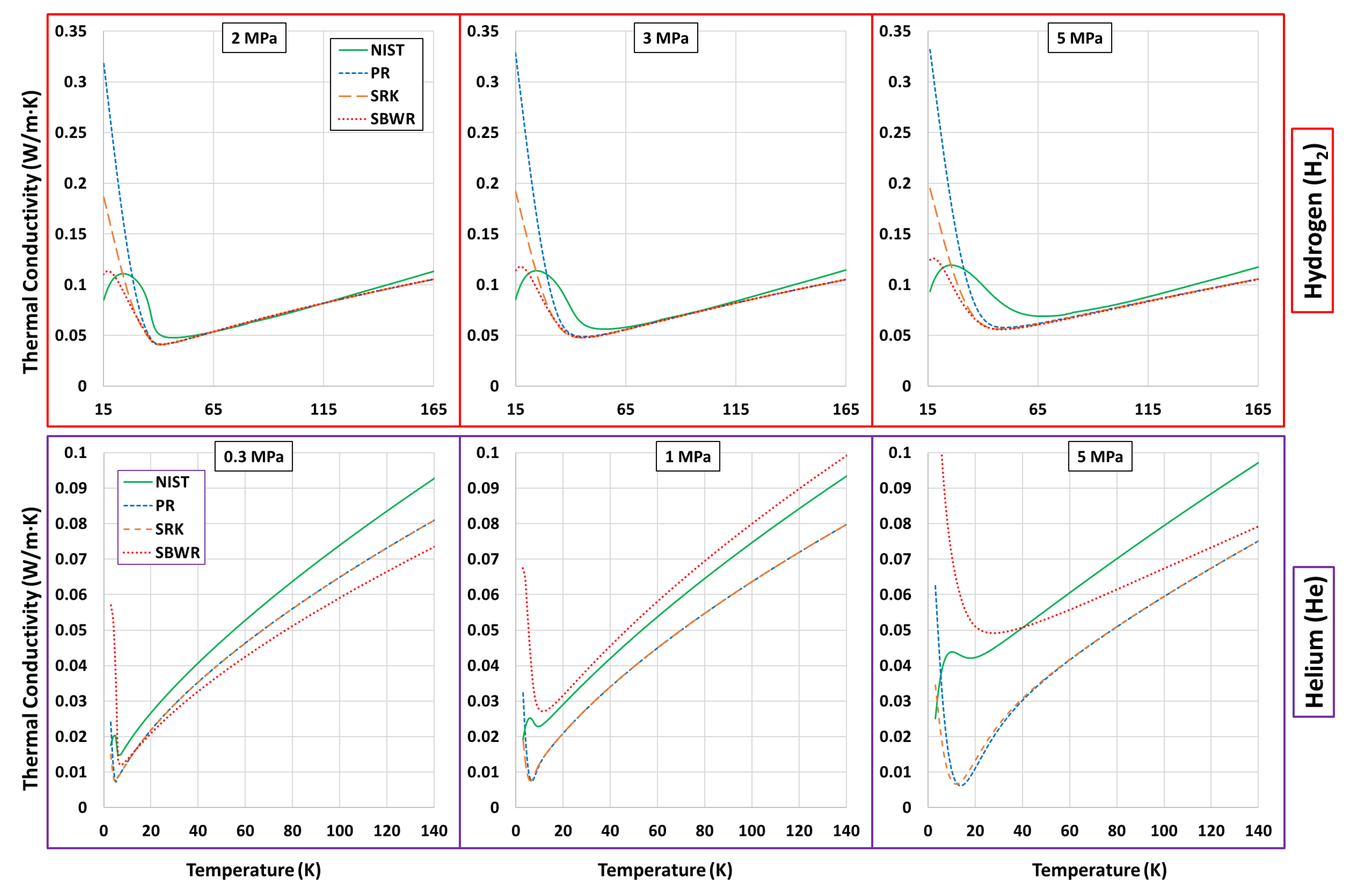 Energies 16 00885 g0a3