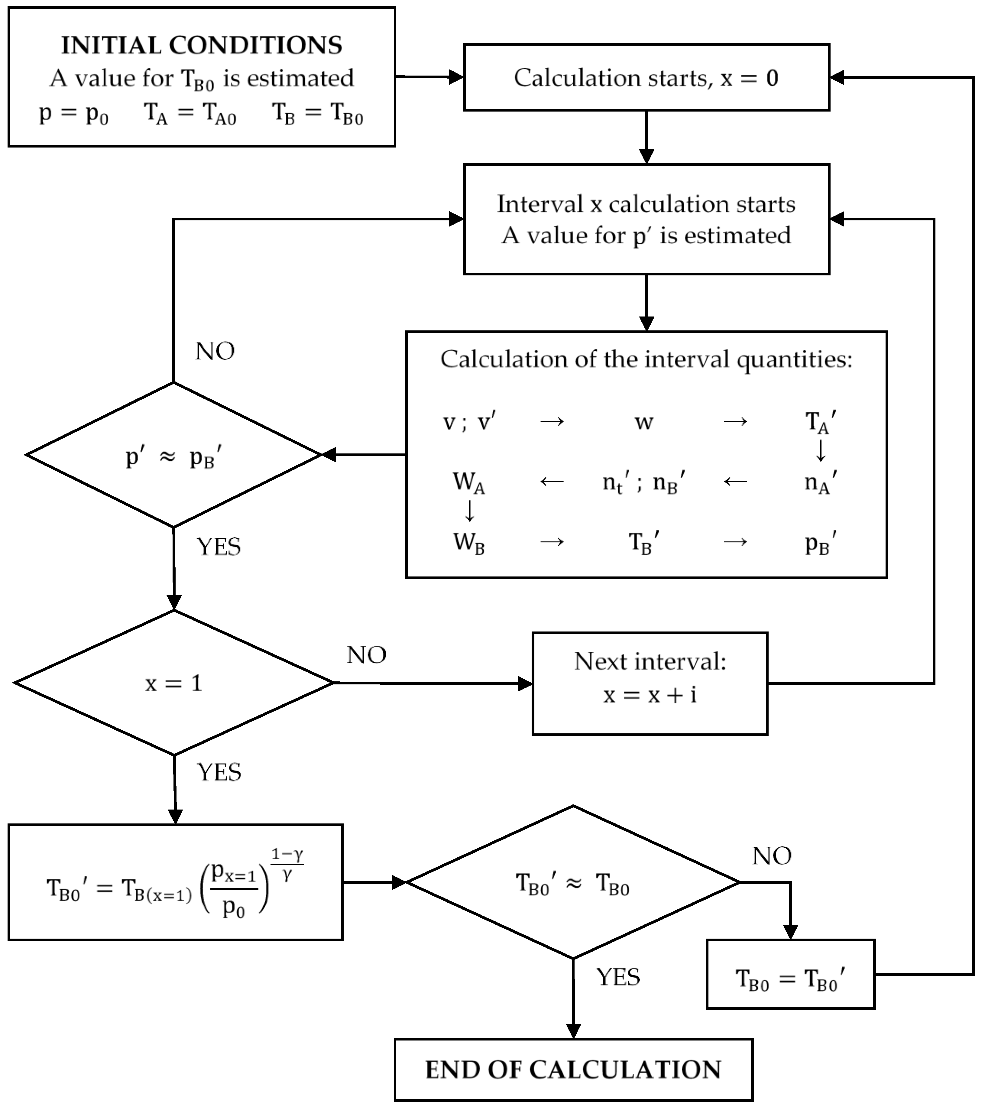 Energies 16 00896 g006