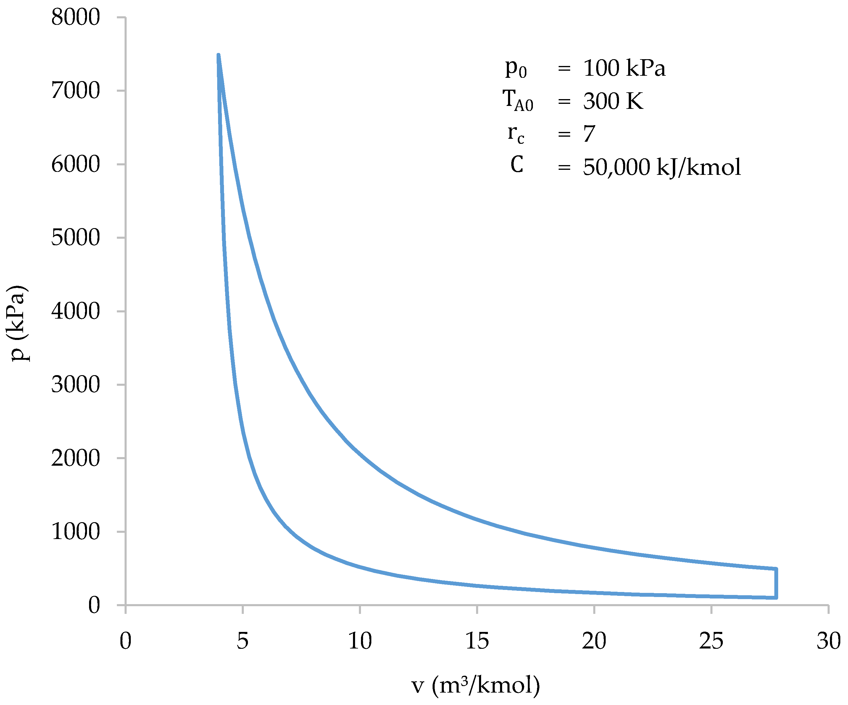 Energies 16 00896 g007