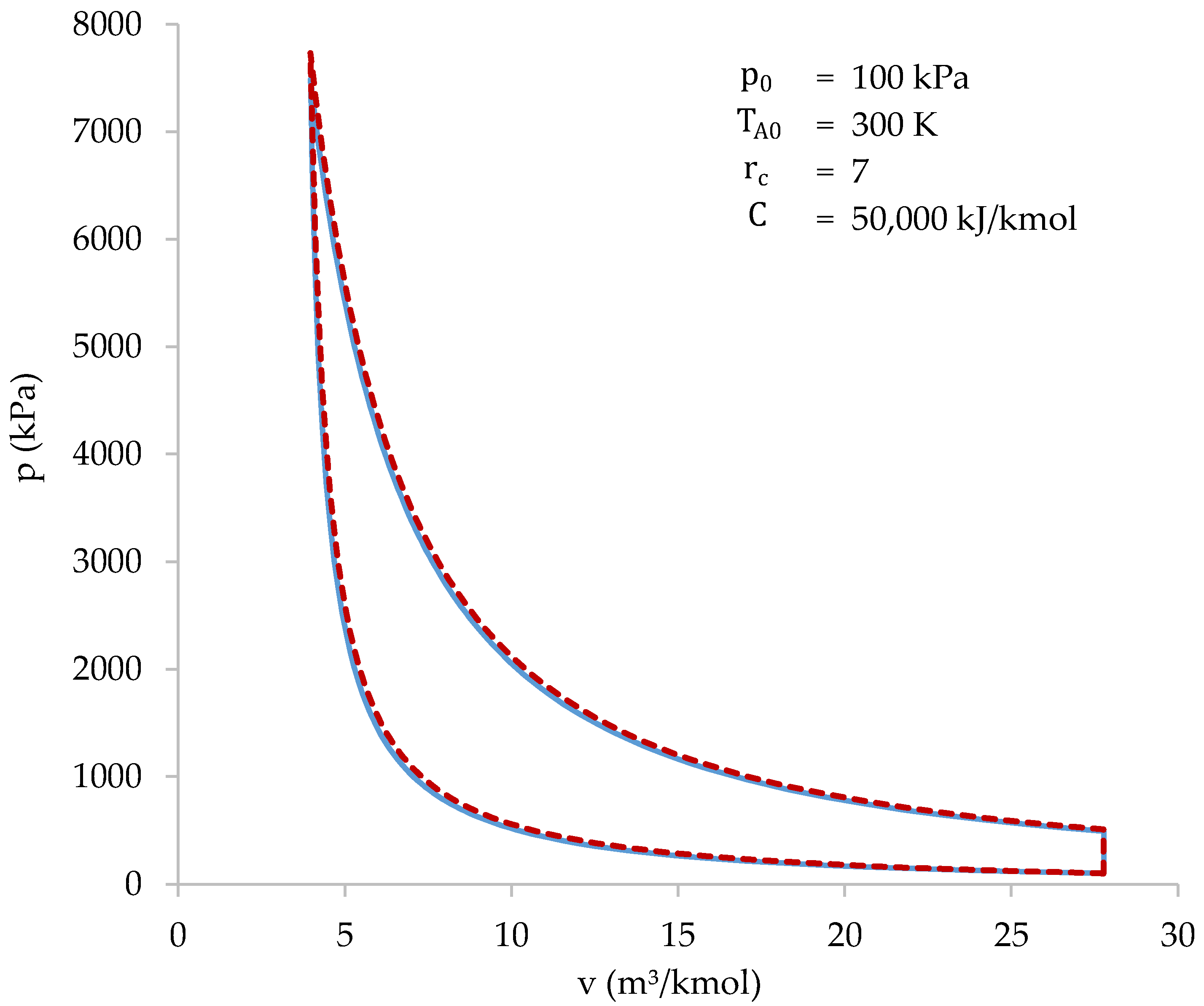 Energies 16 00896 g008