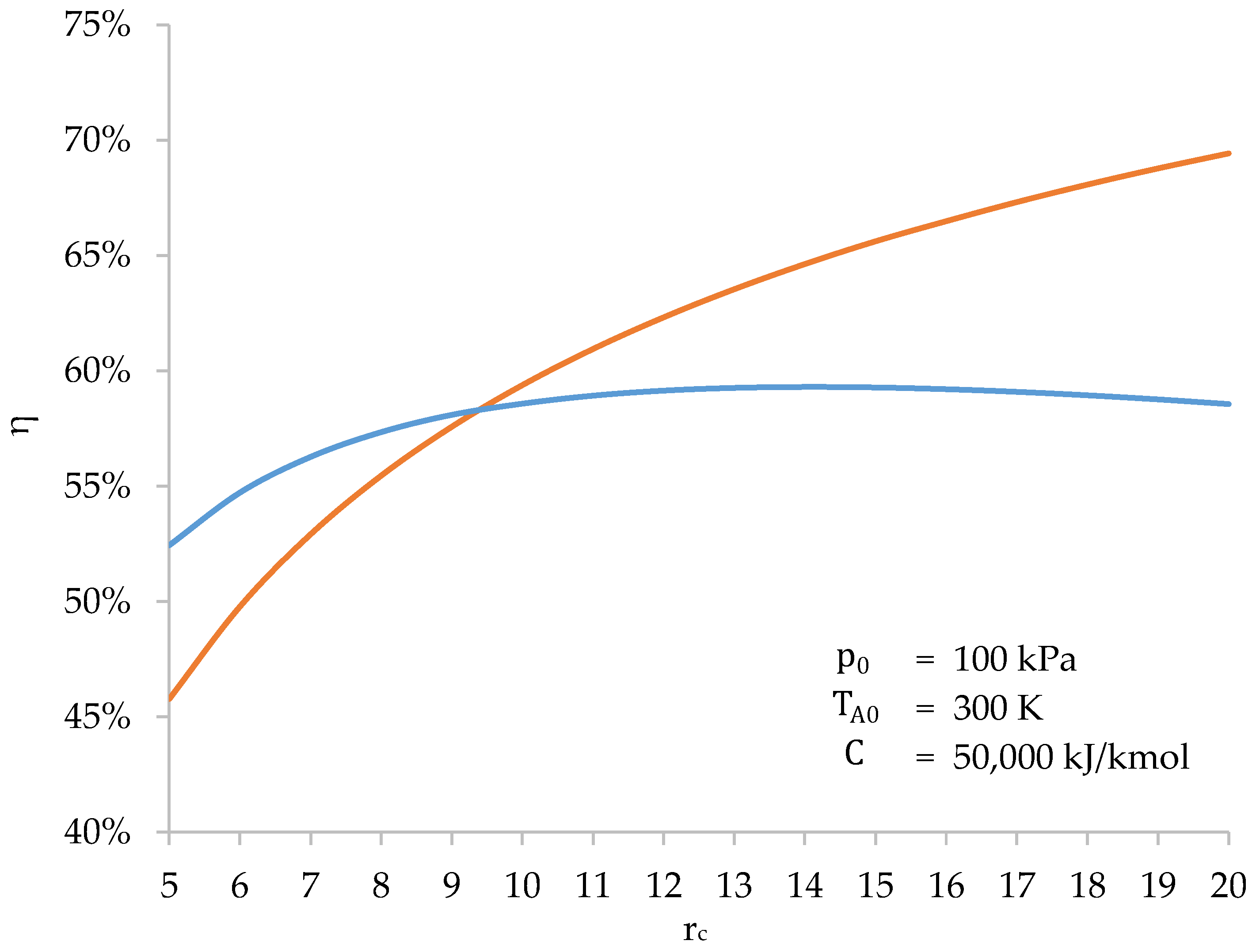 Energies 16 00896 g012