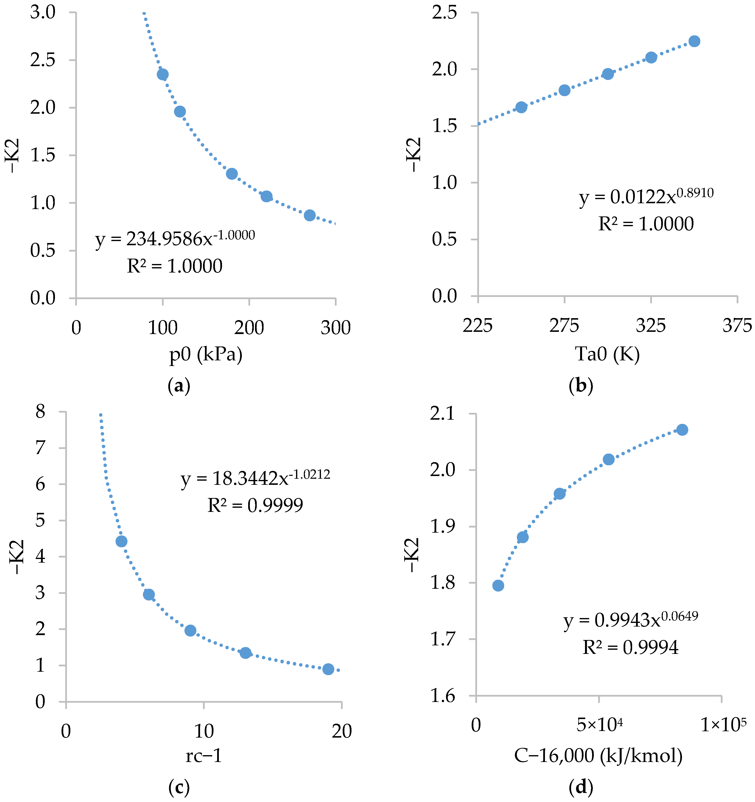 Energies 16 00896 g0a3