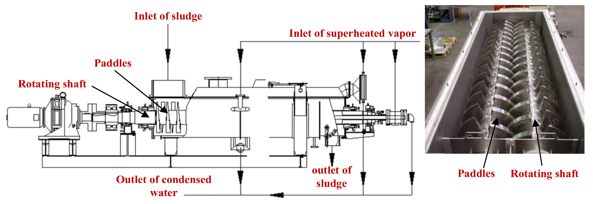 Energies | Free Full-Text | Numerical Investigation of the Effect of ...