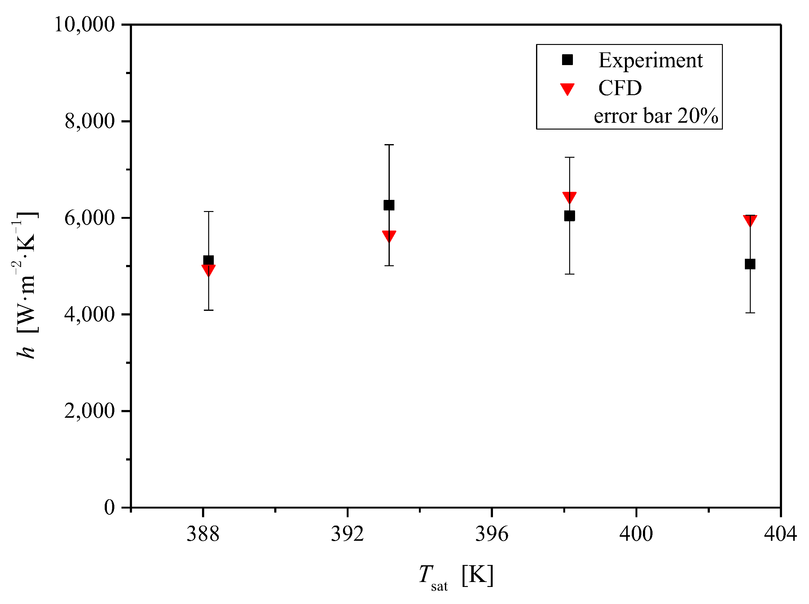 Energies 16 00901 g006