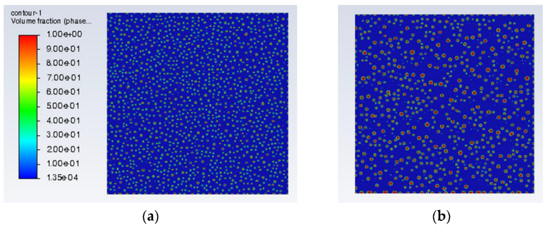 Energies 16 00901 g008a