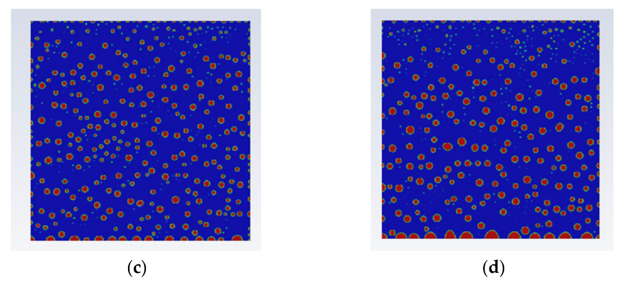 Energies 16 00901 g008b