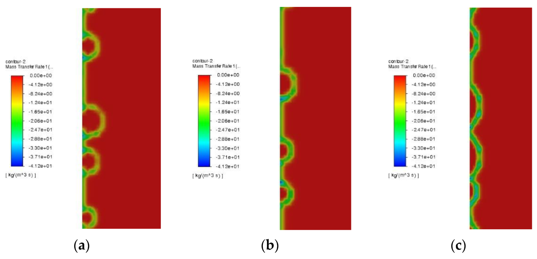 Energies 16 00901 g010