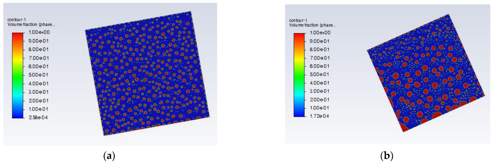 Energies 16 00901 g012