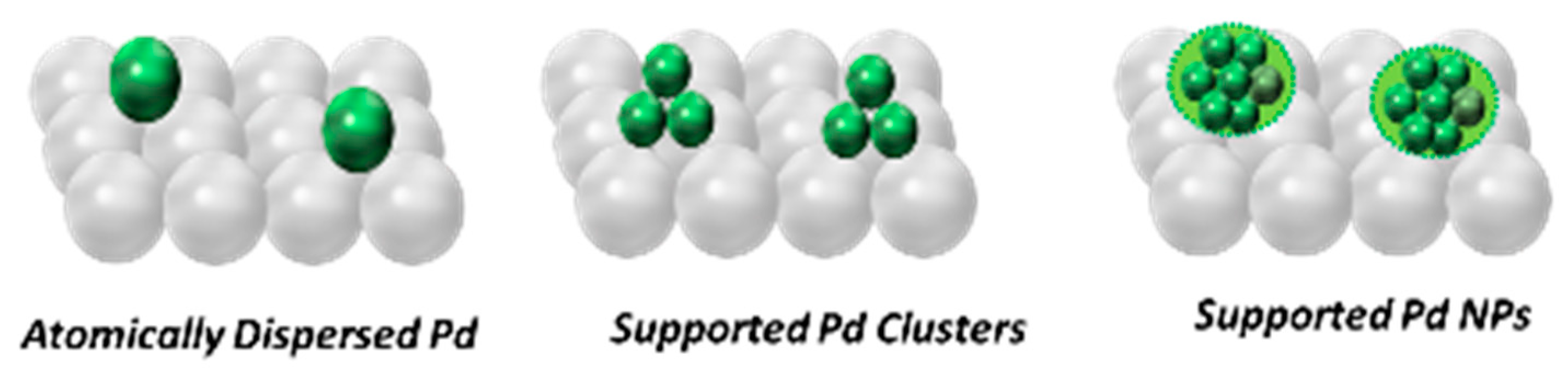 Energies 16 00913 g002a