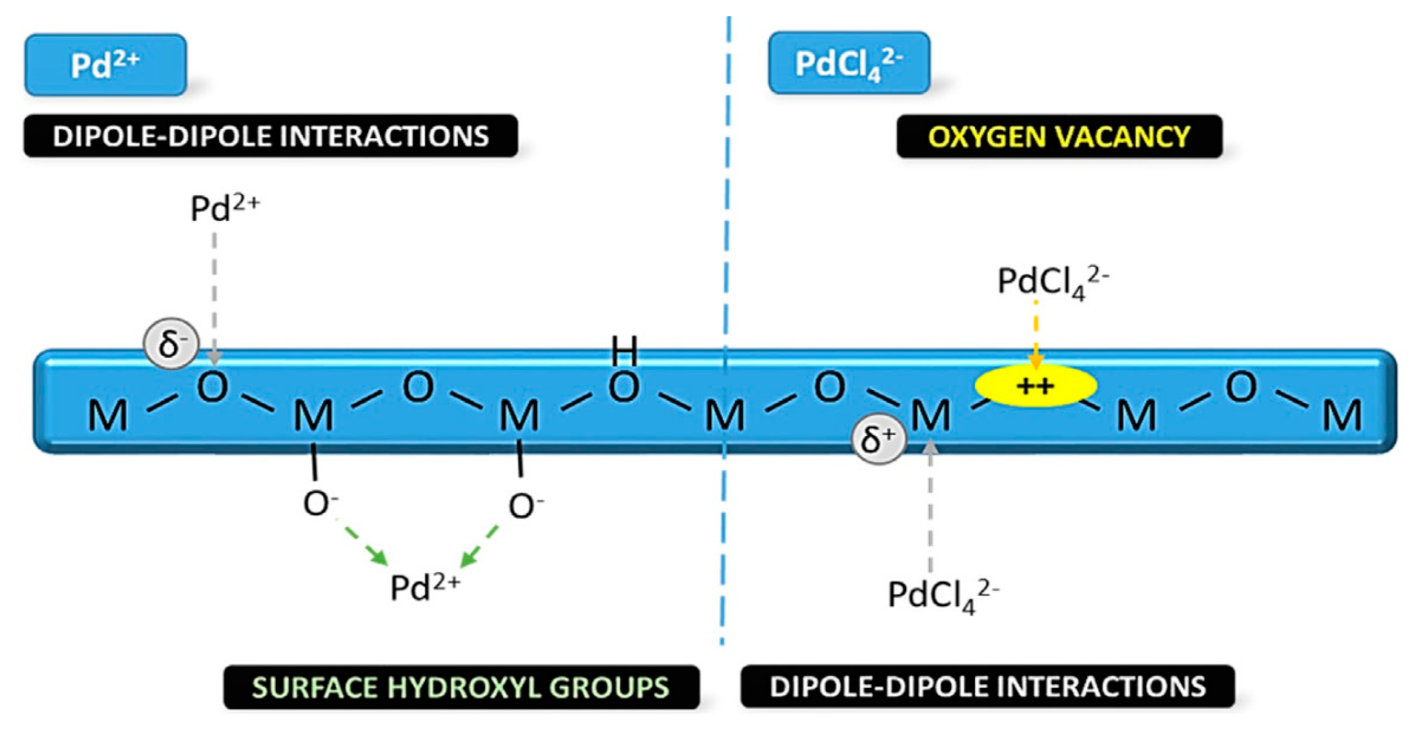 Energies 16 00913 g004