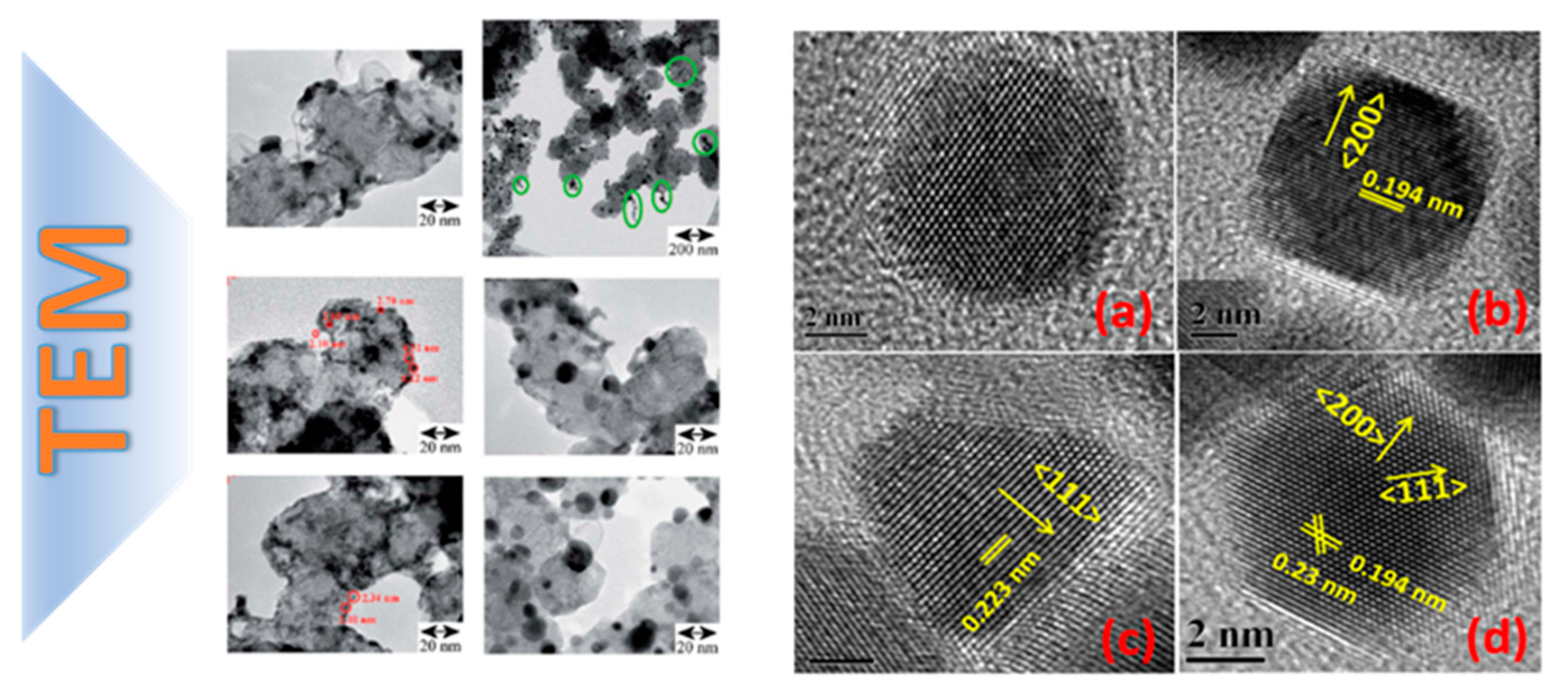 Energies 16 00913 g009