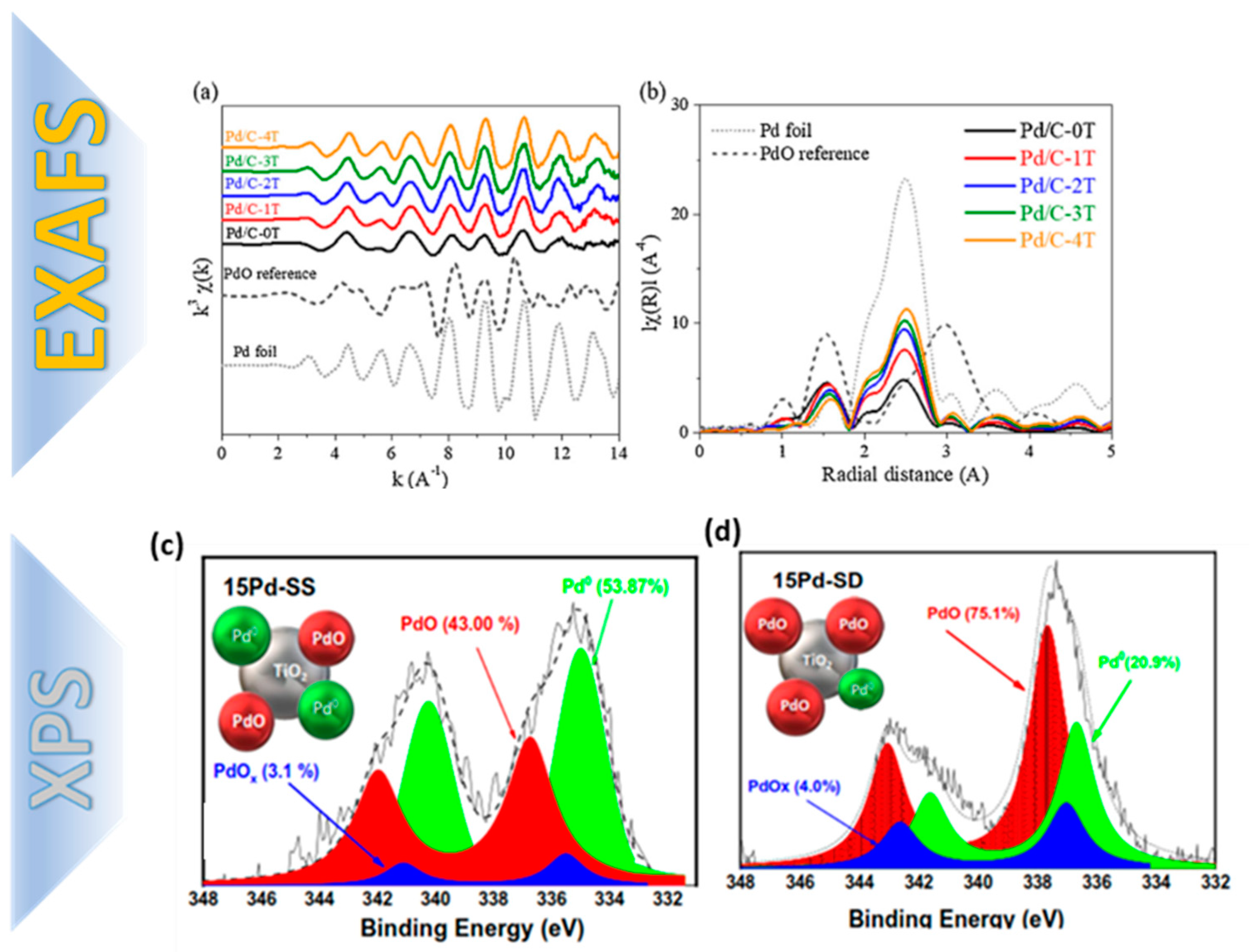 Energies 16 00913 g010