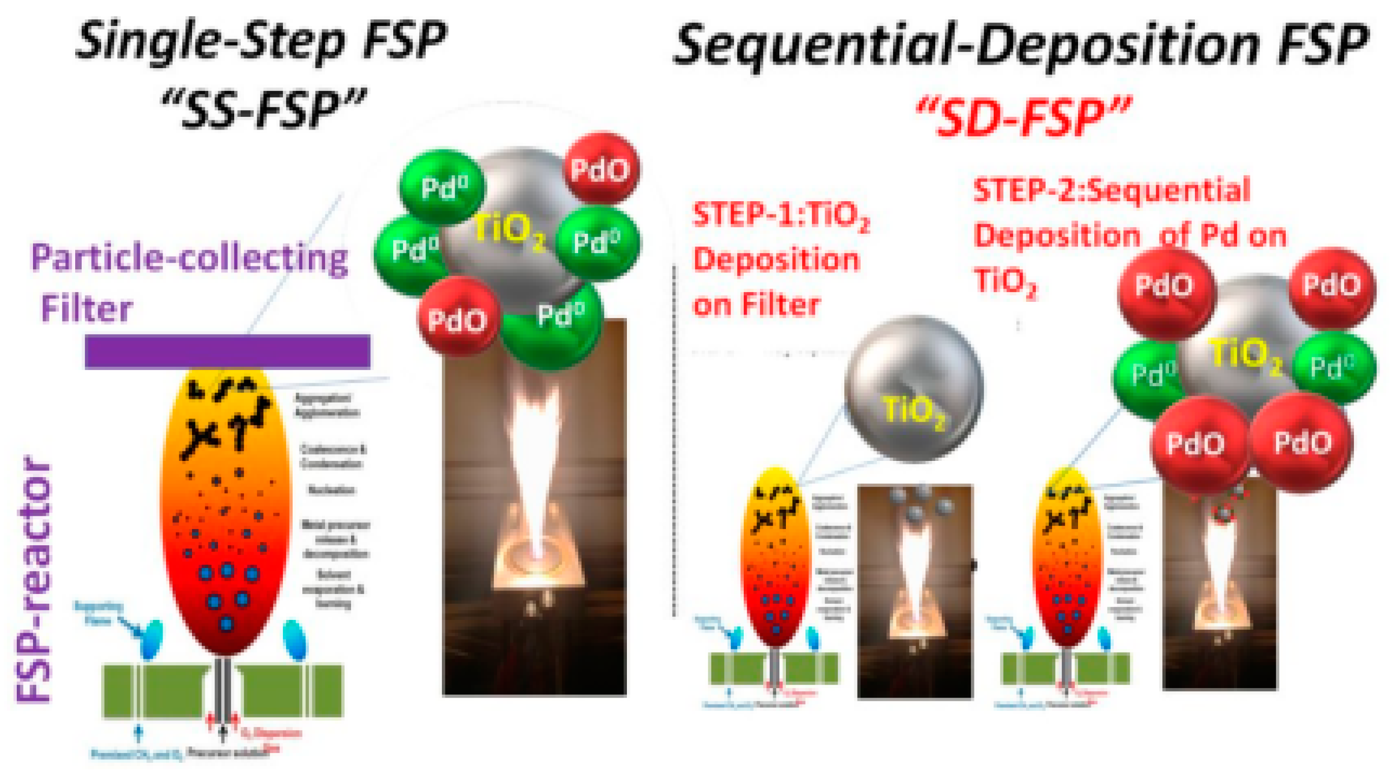 Energies 16 00913 g014