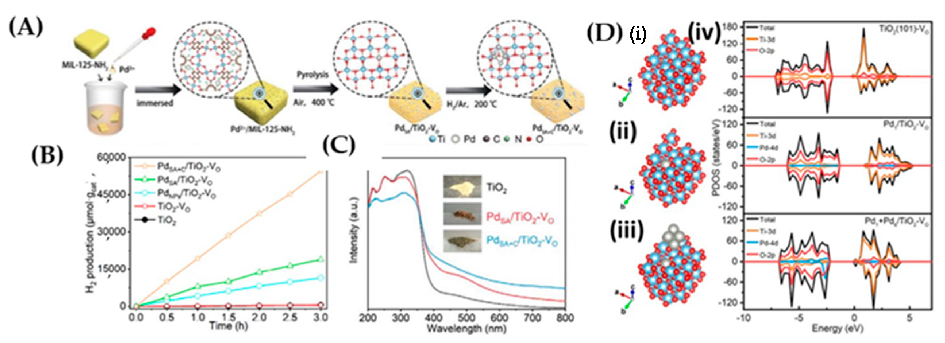 Energies 16 00913 g019