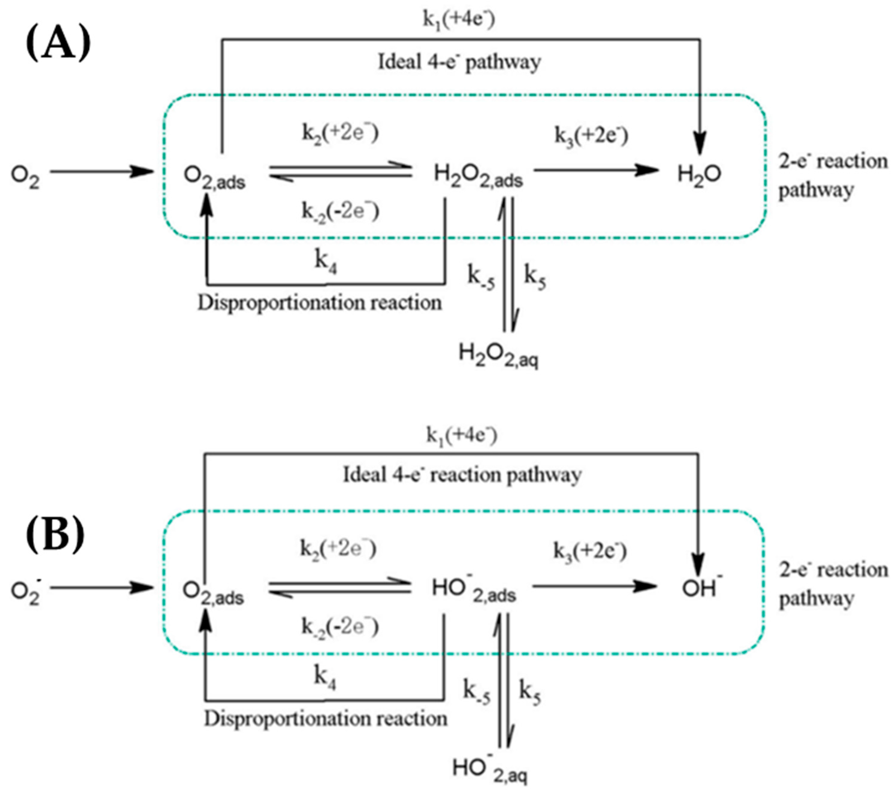 Energies 16 00913 g021