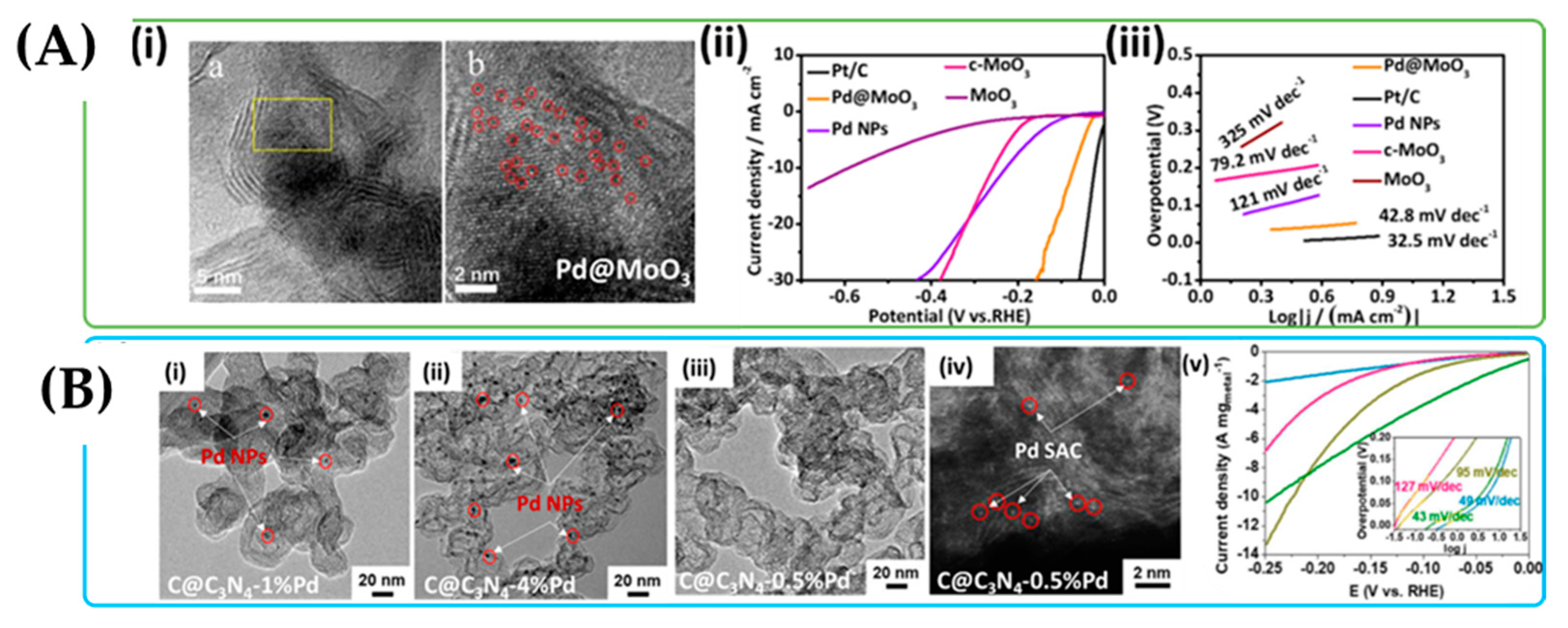 Energies 16 00913 g027