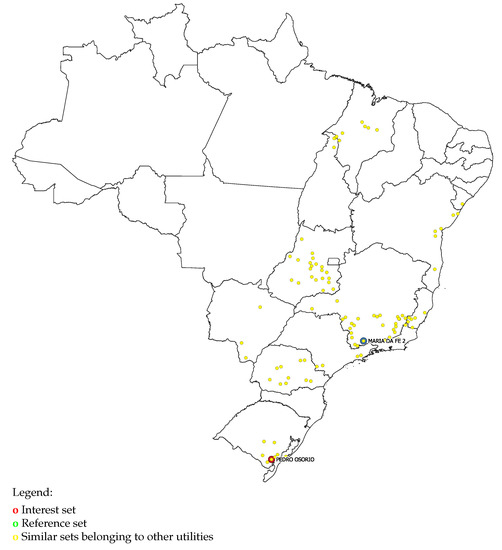 Empresas de stands Oporto - Concessionária ※2023 TOP 10※ perto de mim