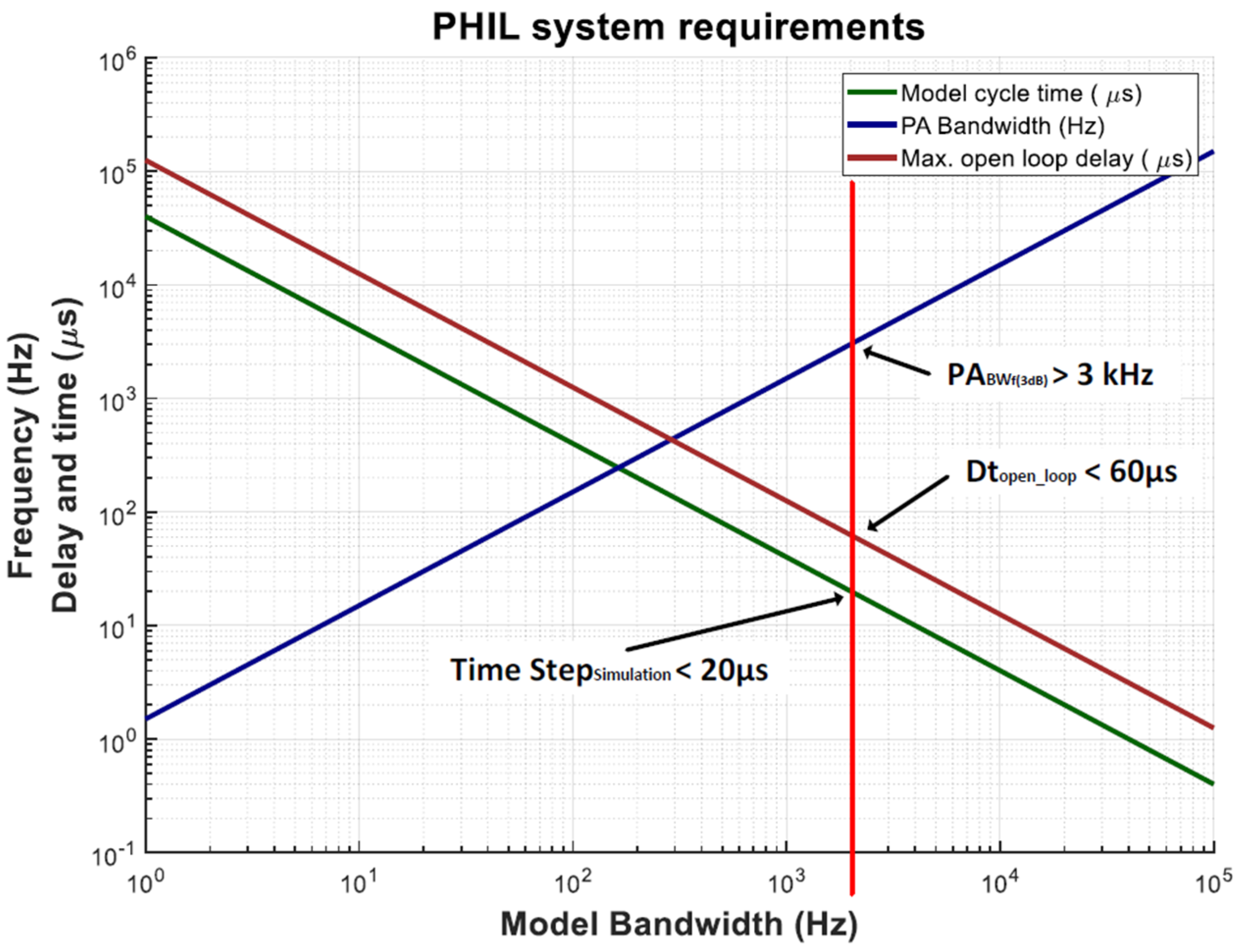 Energies 16 00916 g011