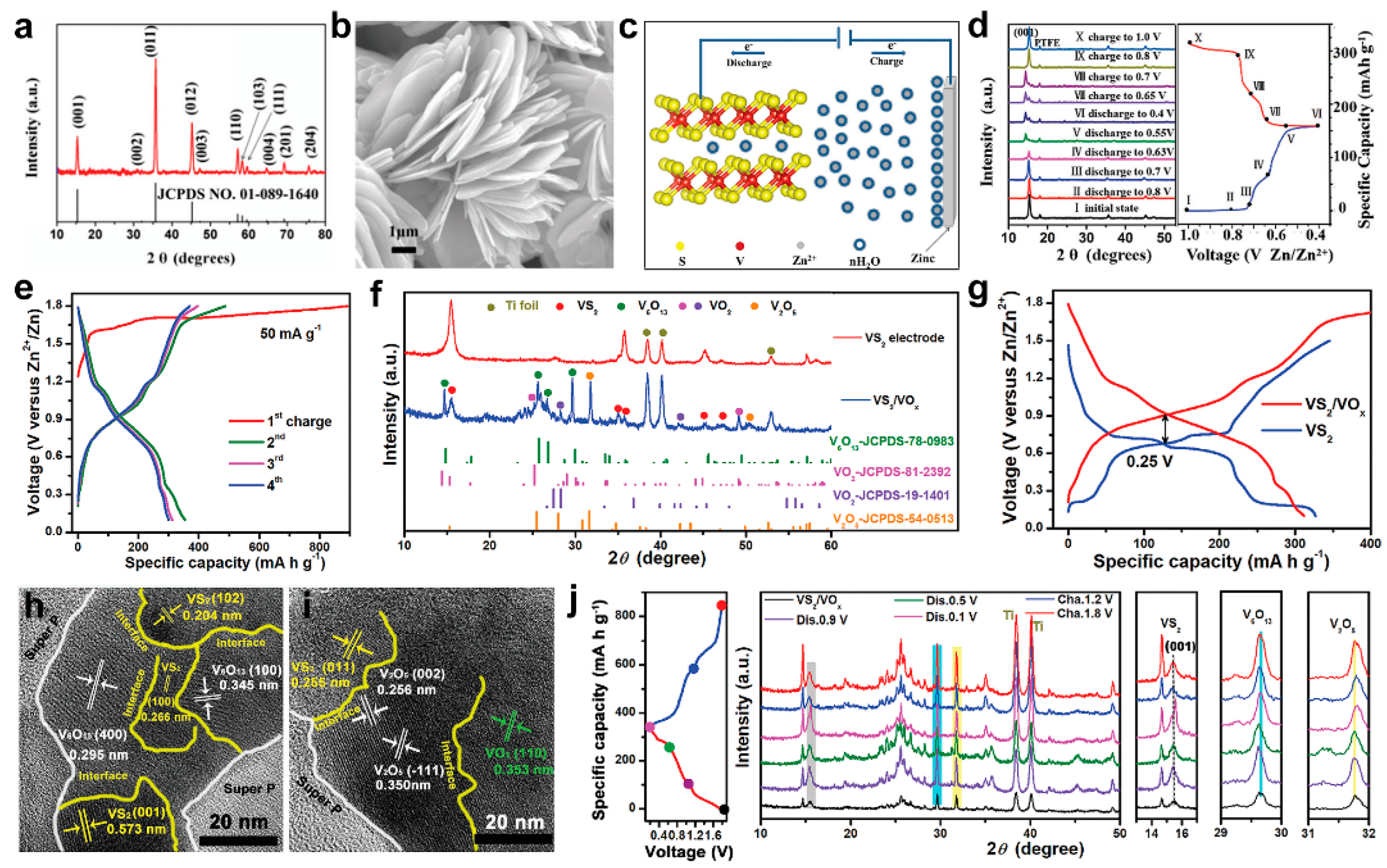 Energies 16 00917 g002