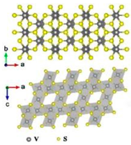 Energies 16 00917 i004