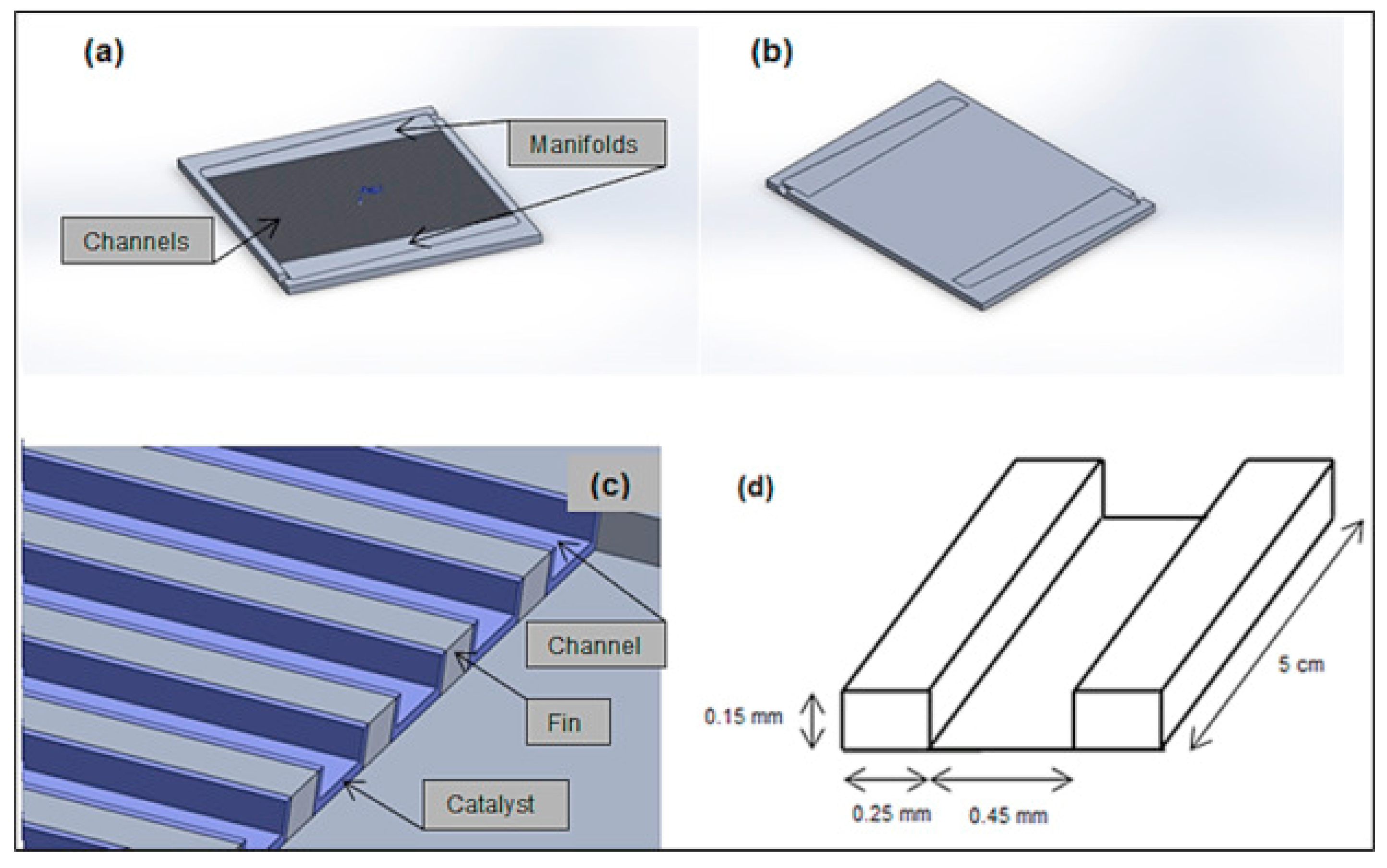 Energies 16 00921 g001