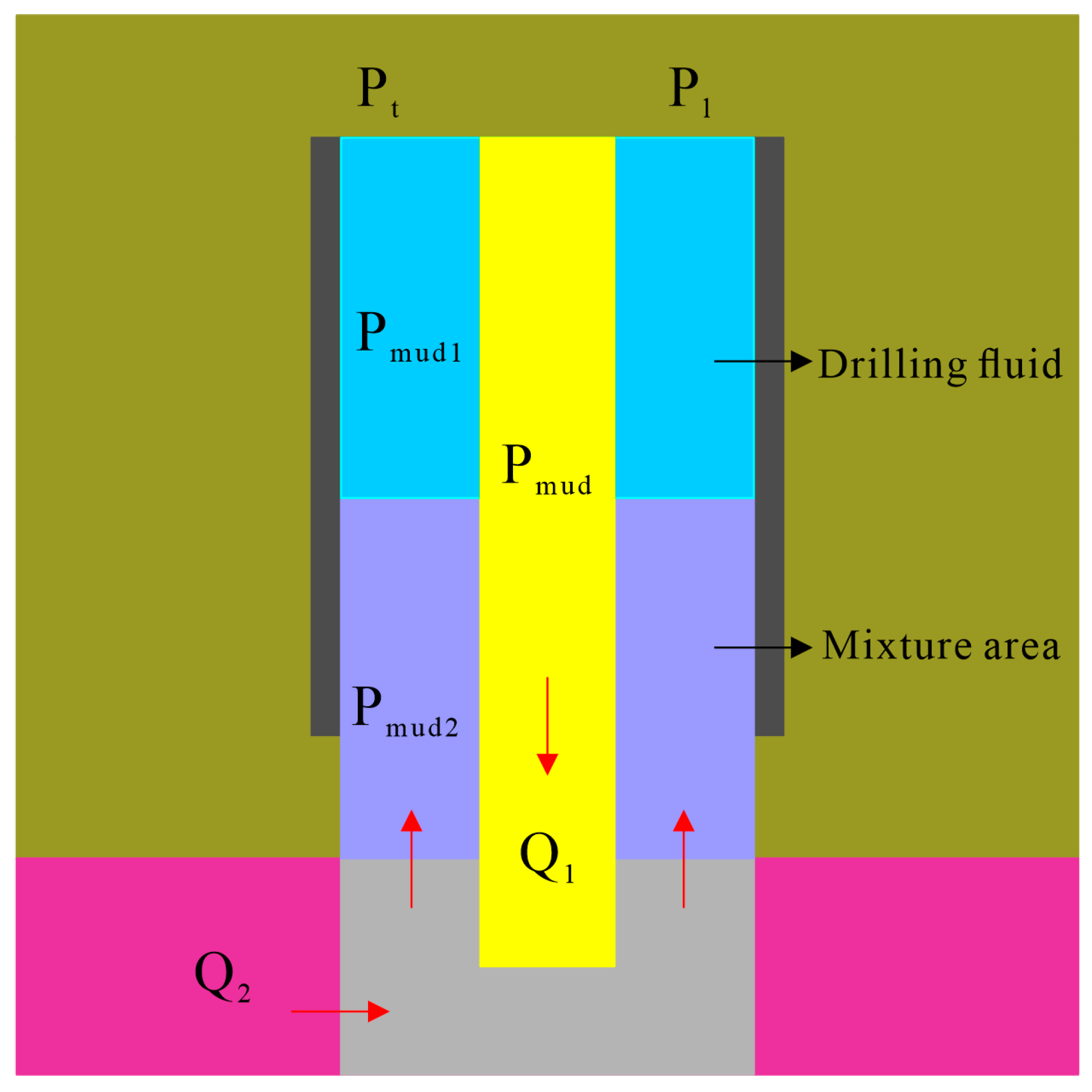 Energies 16 00922 g003
