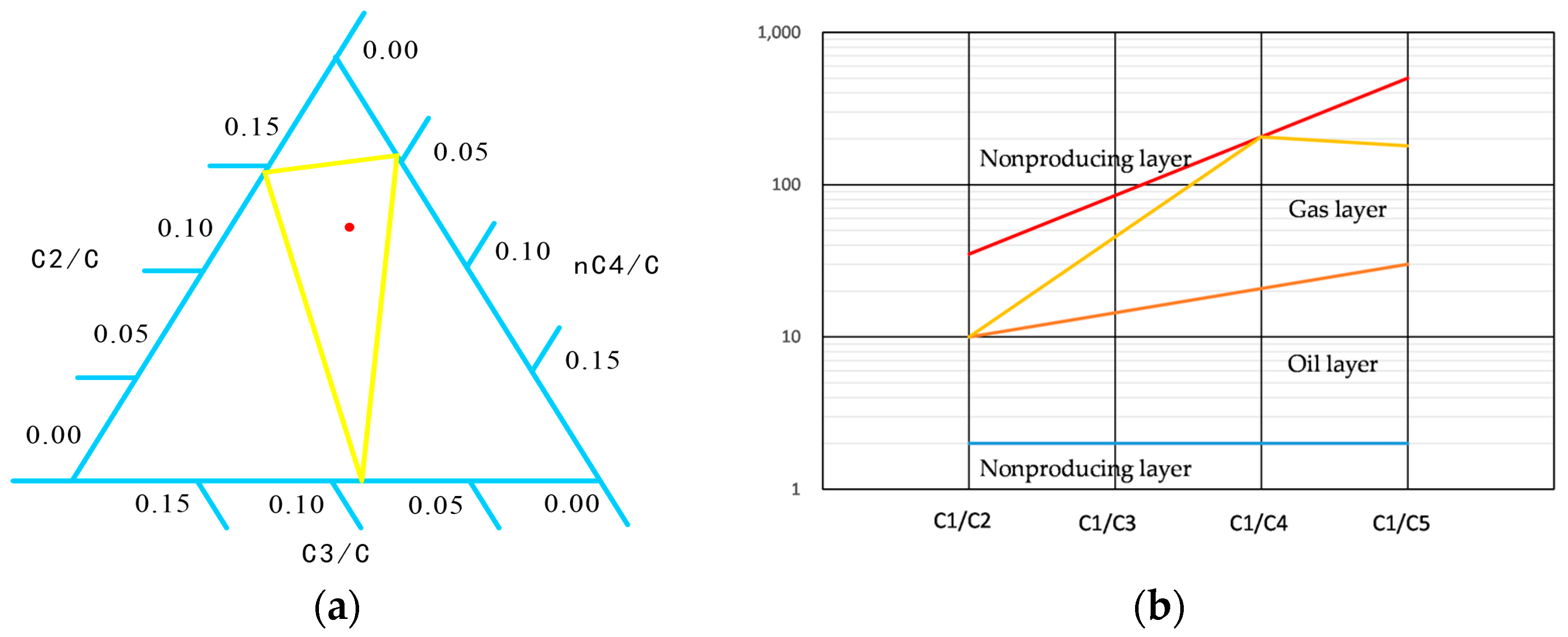 Energies 16 00922 g004