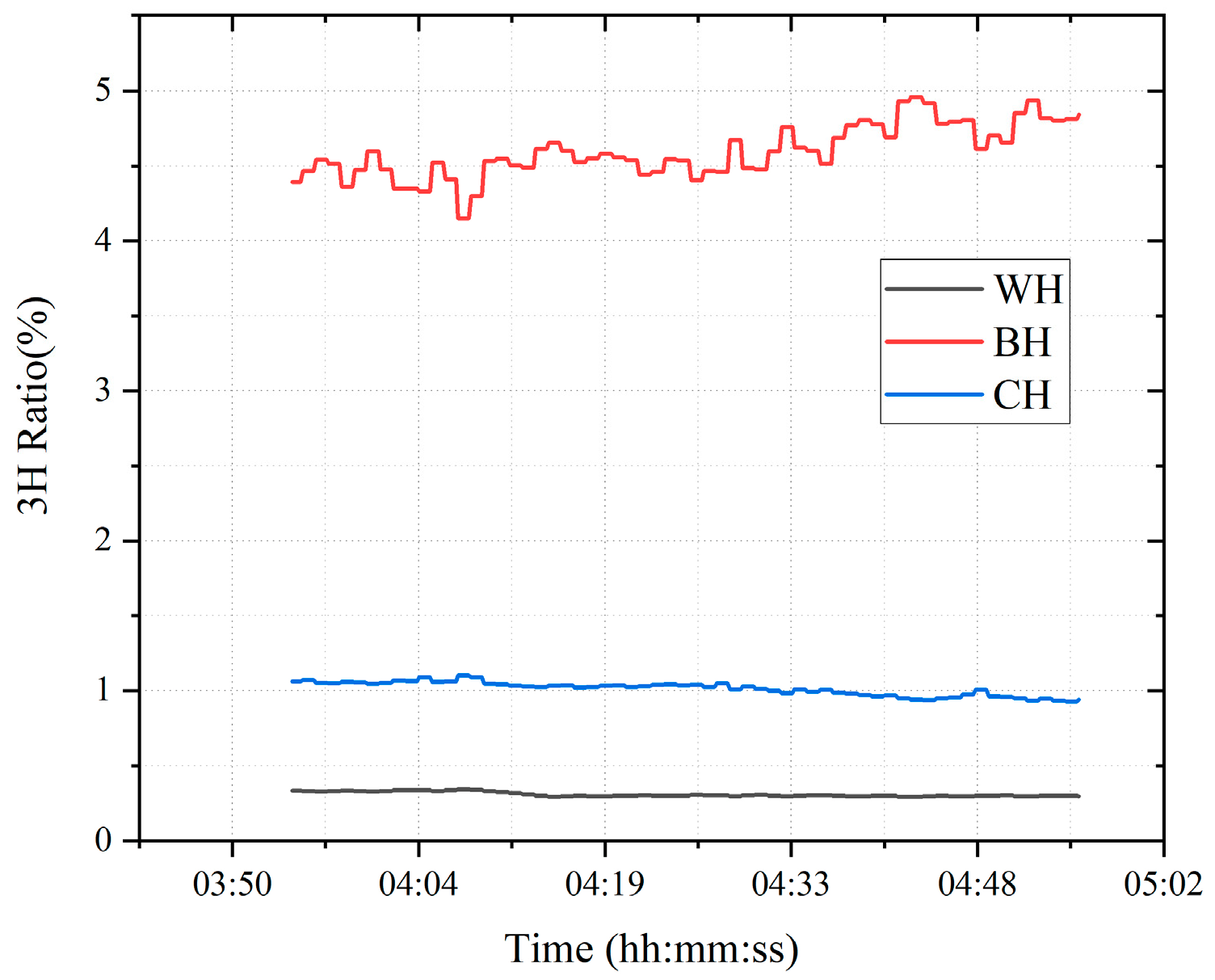 Energies 16 00922 g005