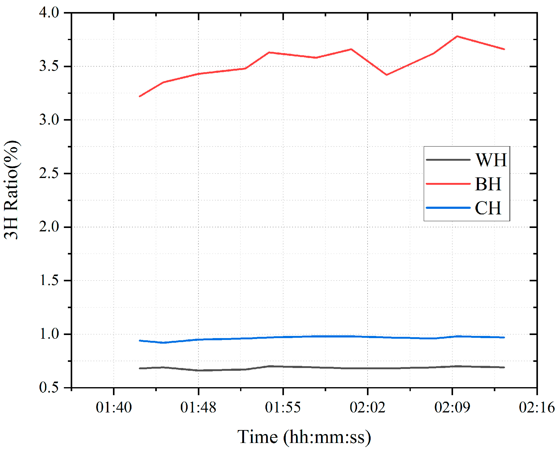 Energies 16 00922 g008