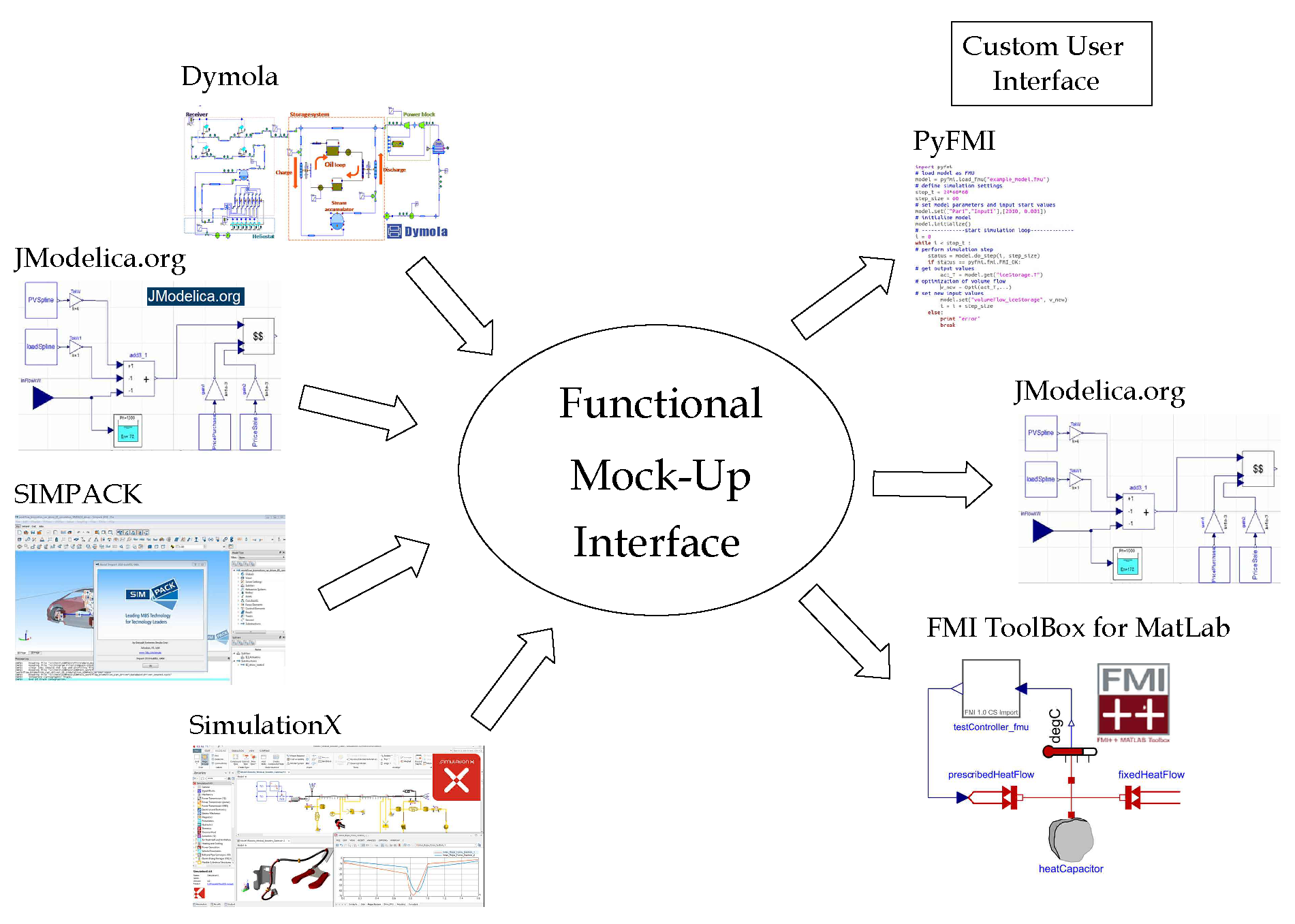 Energies 16 00951 g002 Energies 16 00951 g002