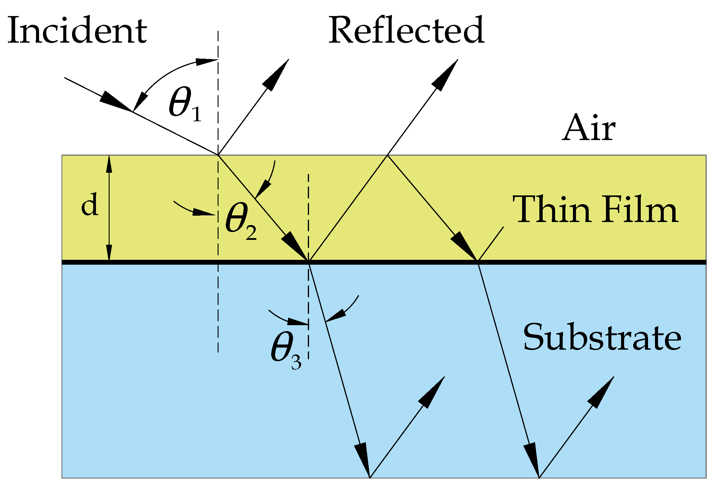 Energies 16 00951 g004 Energies 16 00951 g004