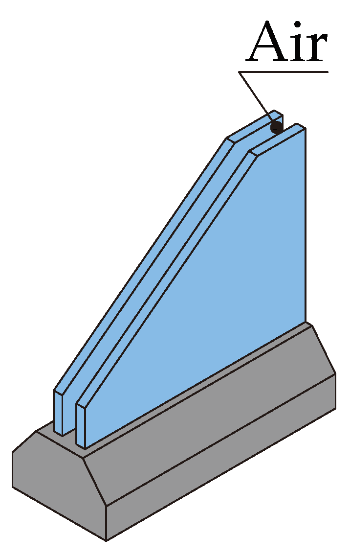 Energies 16 00951 g009 Energies 16 00951 g009