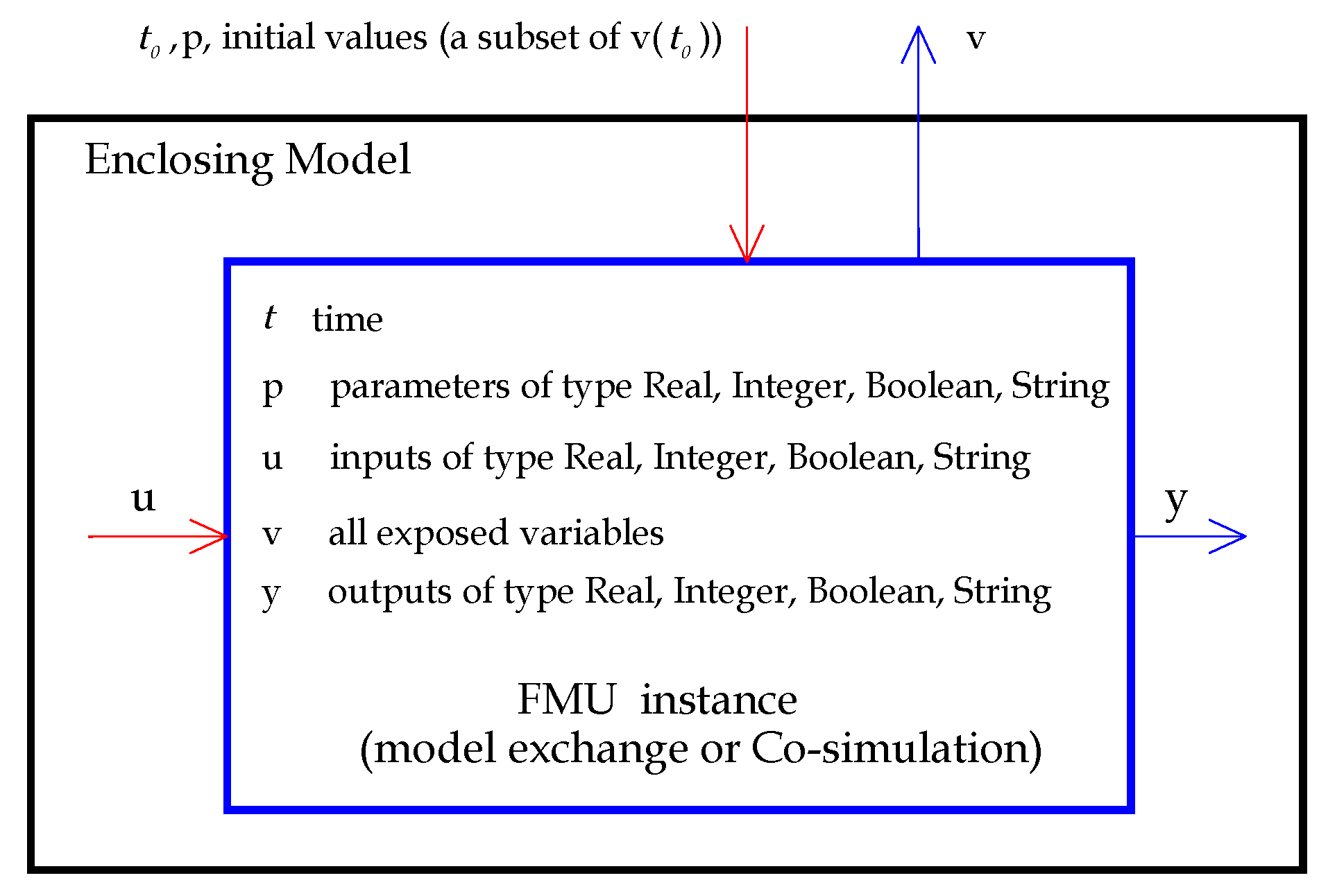 Energies 16 00951 g011 Energies 16 00951 g011