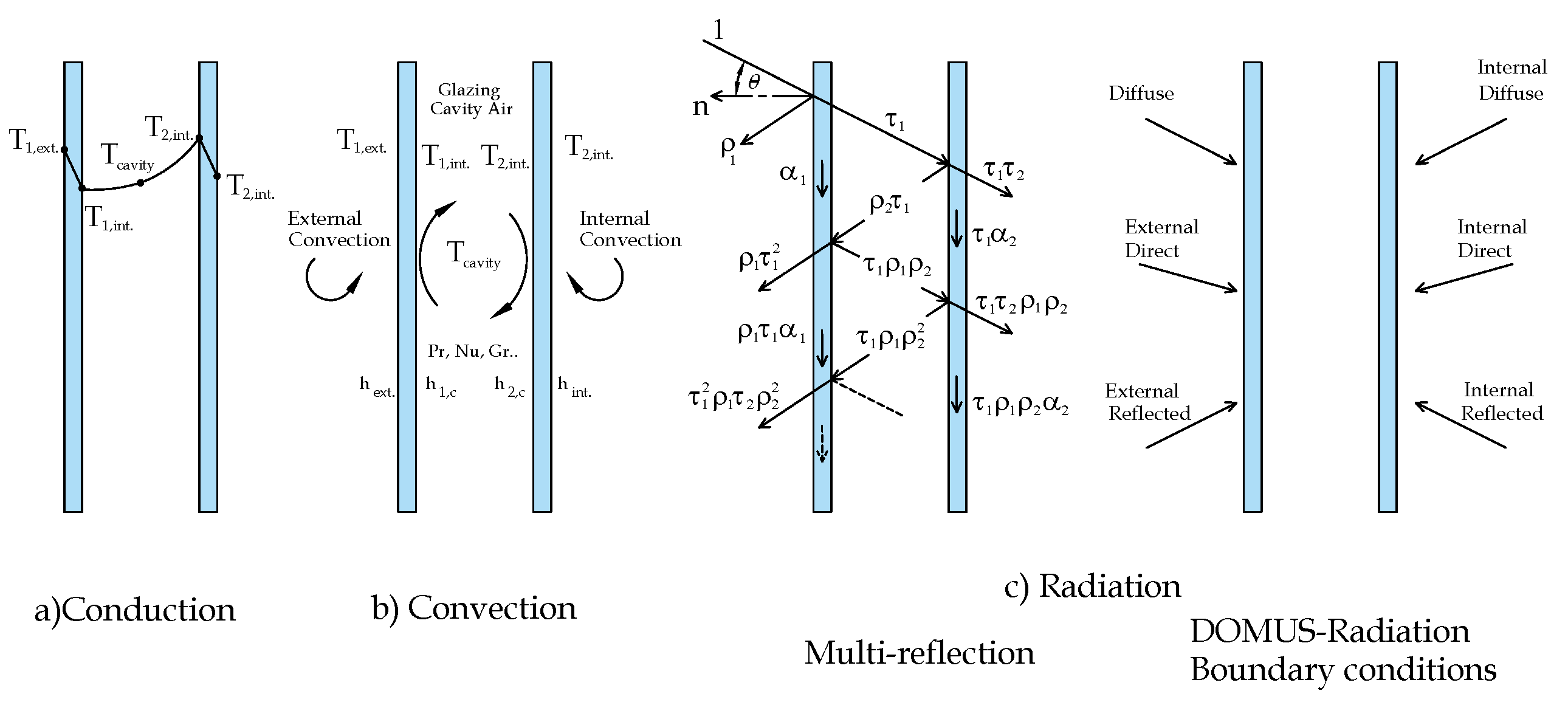 Energies 16 00951 g012 Energies 16 00951 g012
