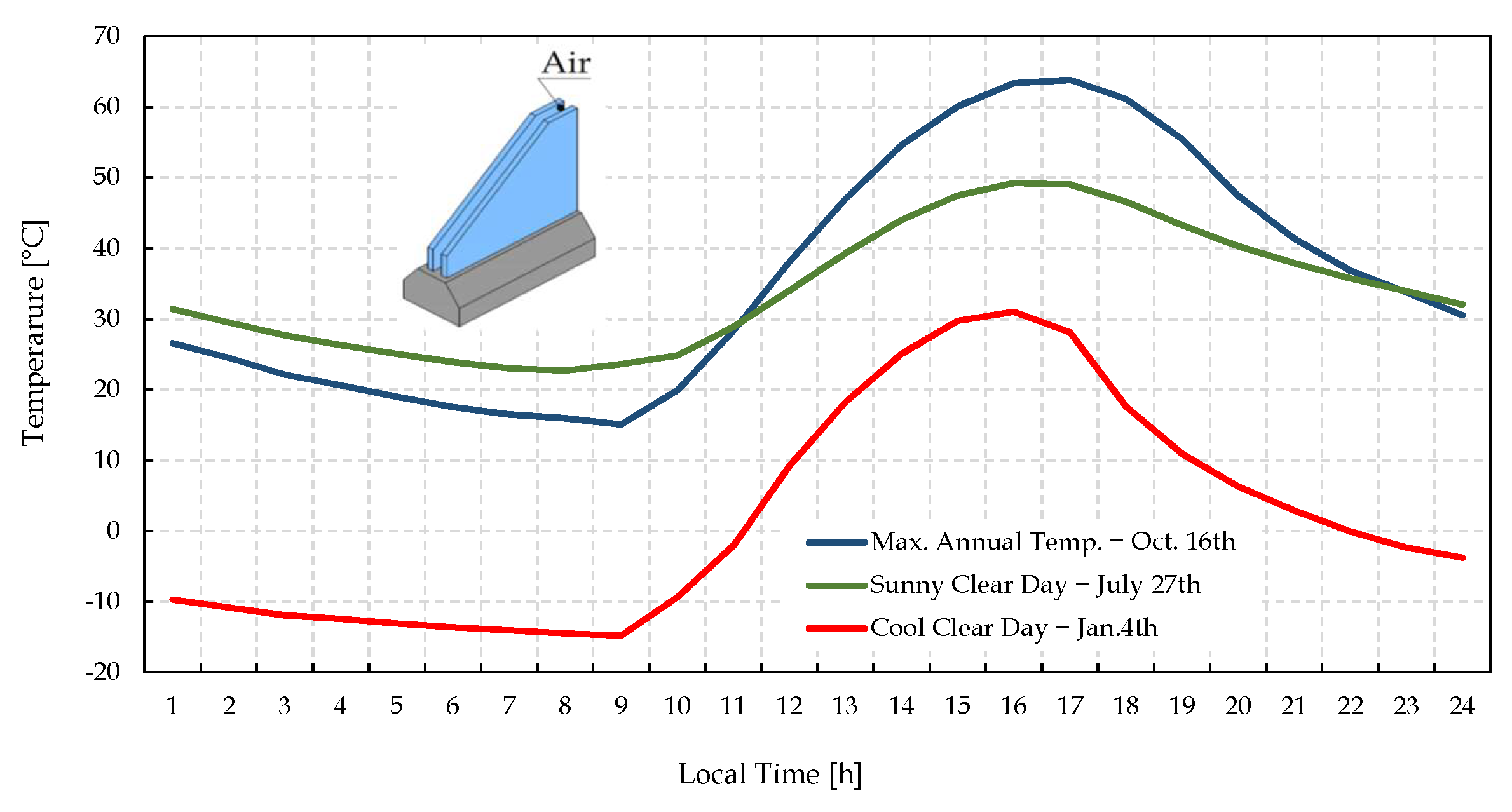 Energies 16 00951 g014 Energies 16 00951 g014