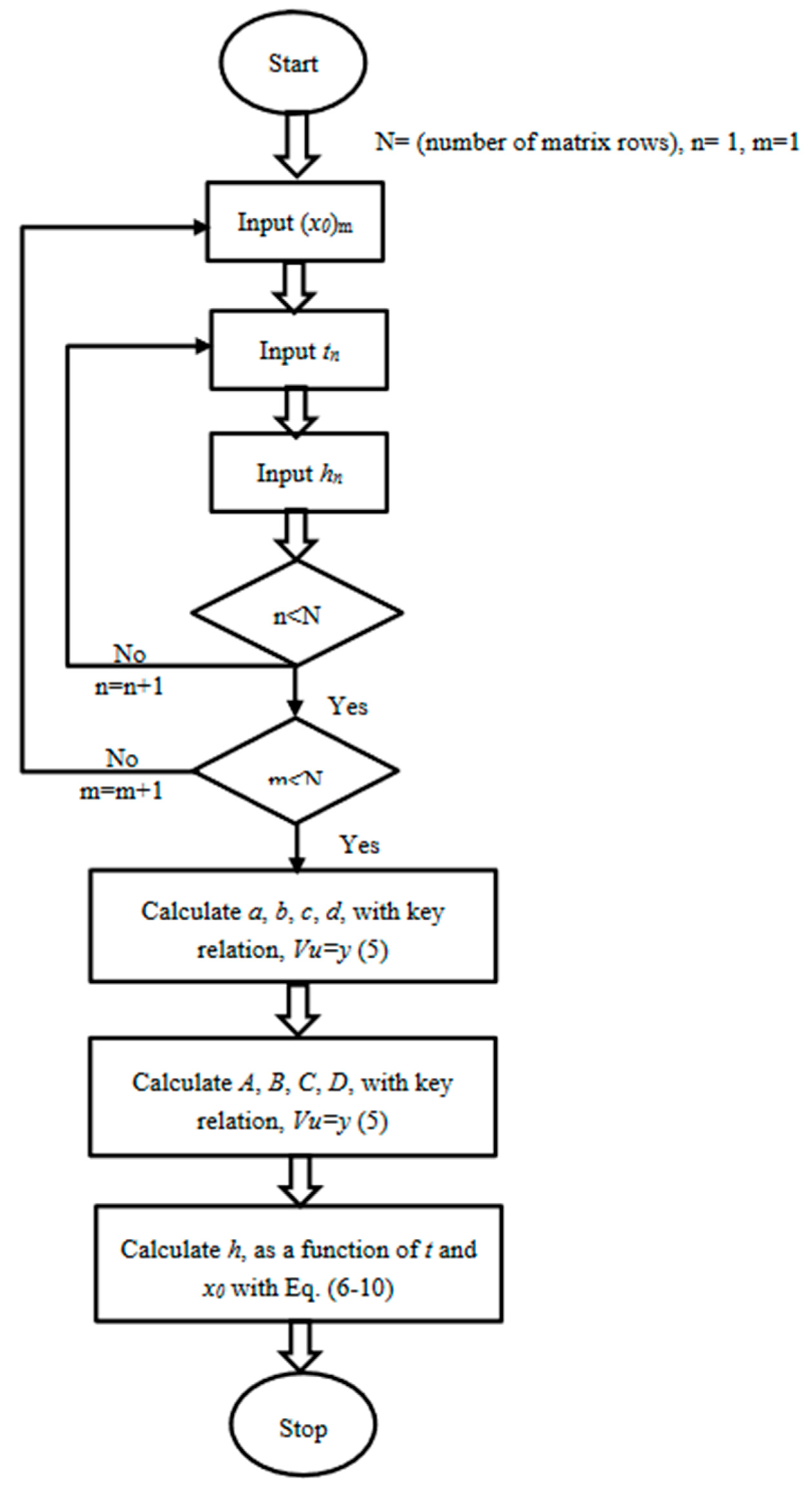 Energies 16 00963 g002